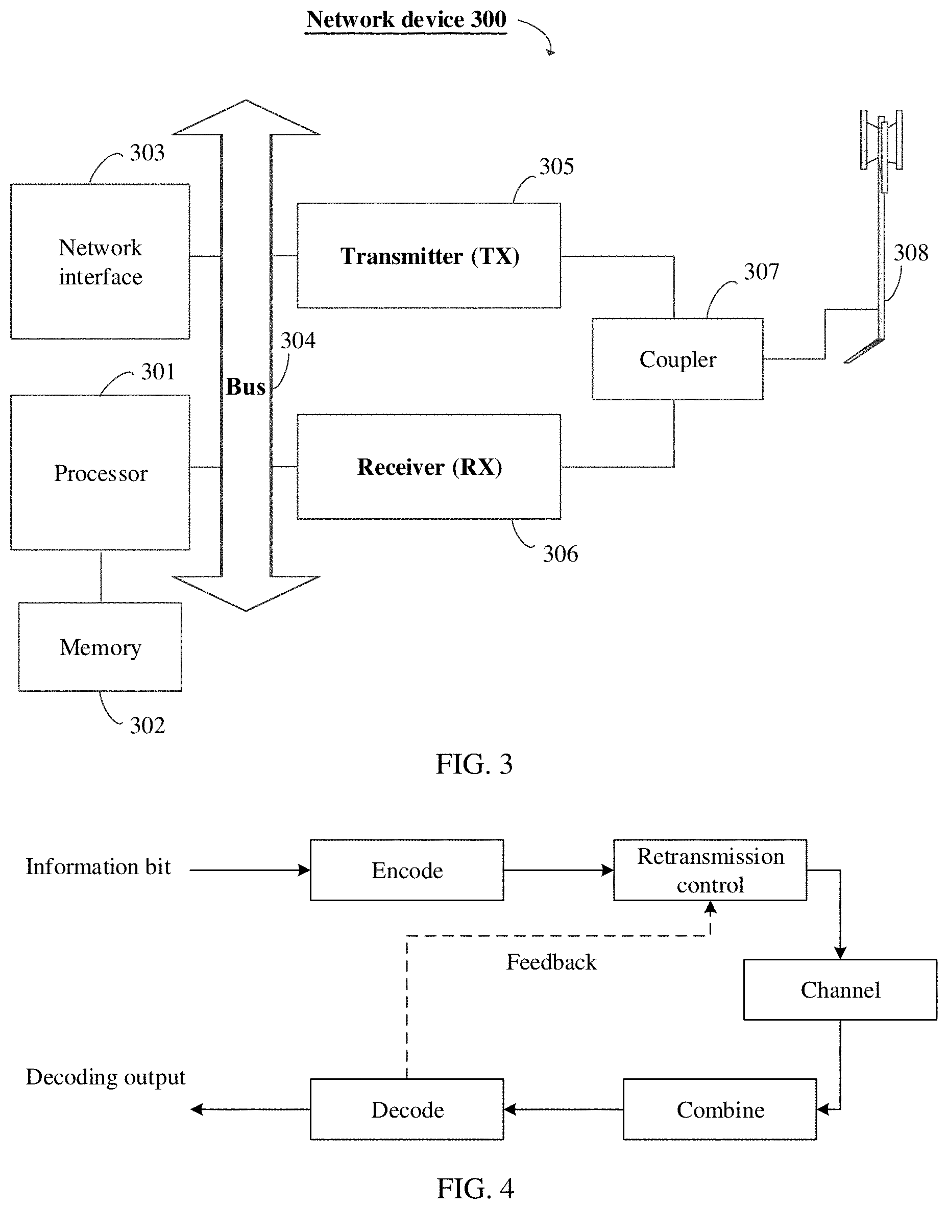 Patent US11777532 Figure 3 – Encoding method, apparatus, and device and computer-readable storage medium