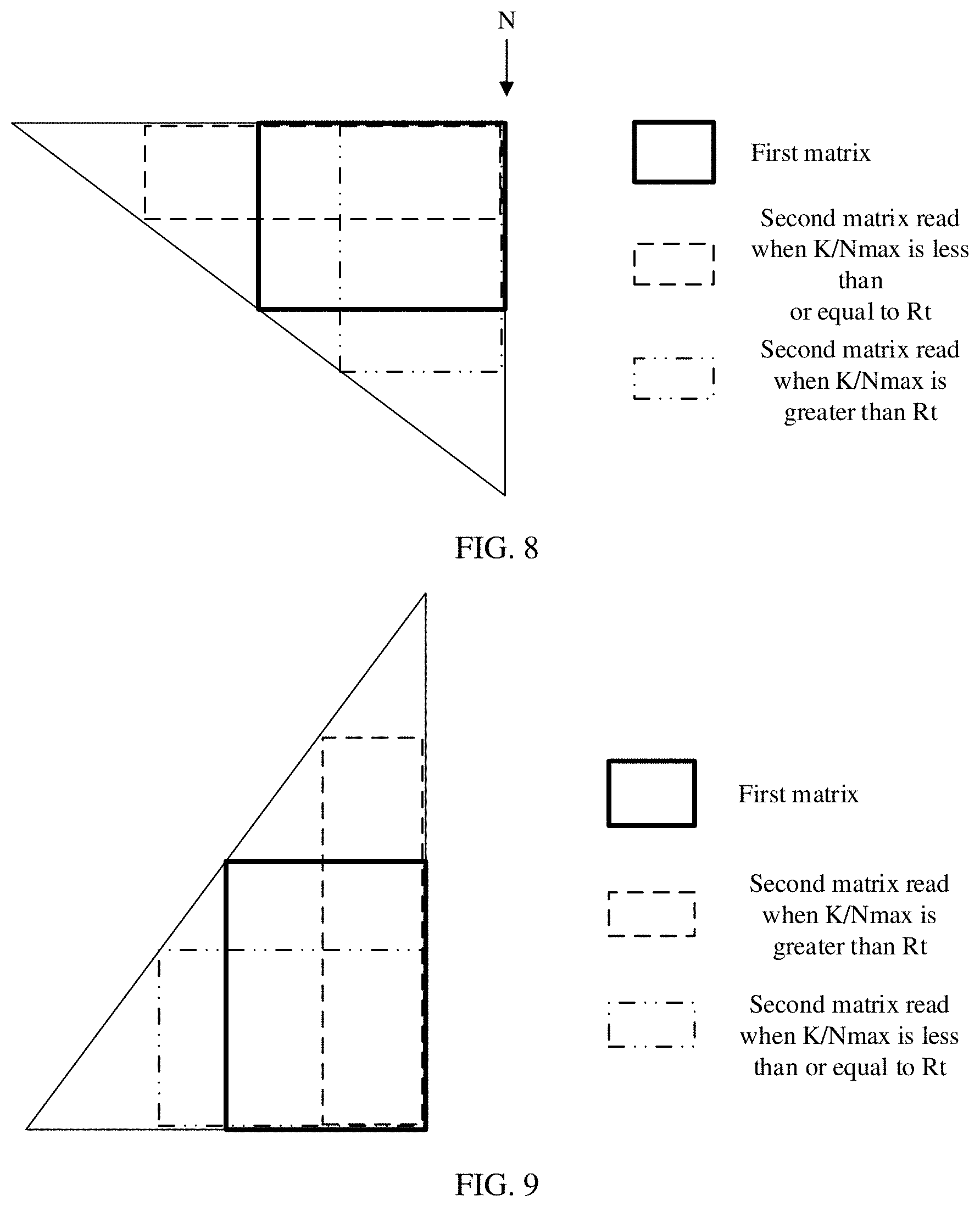 Patent US11777532 Figure 8 – Encoding method, apparatus, and device and computer-readable storage medium