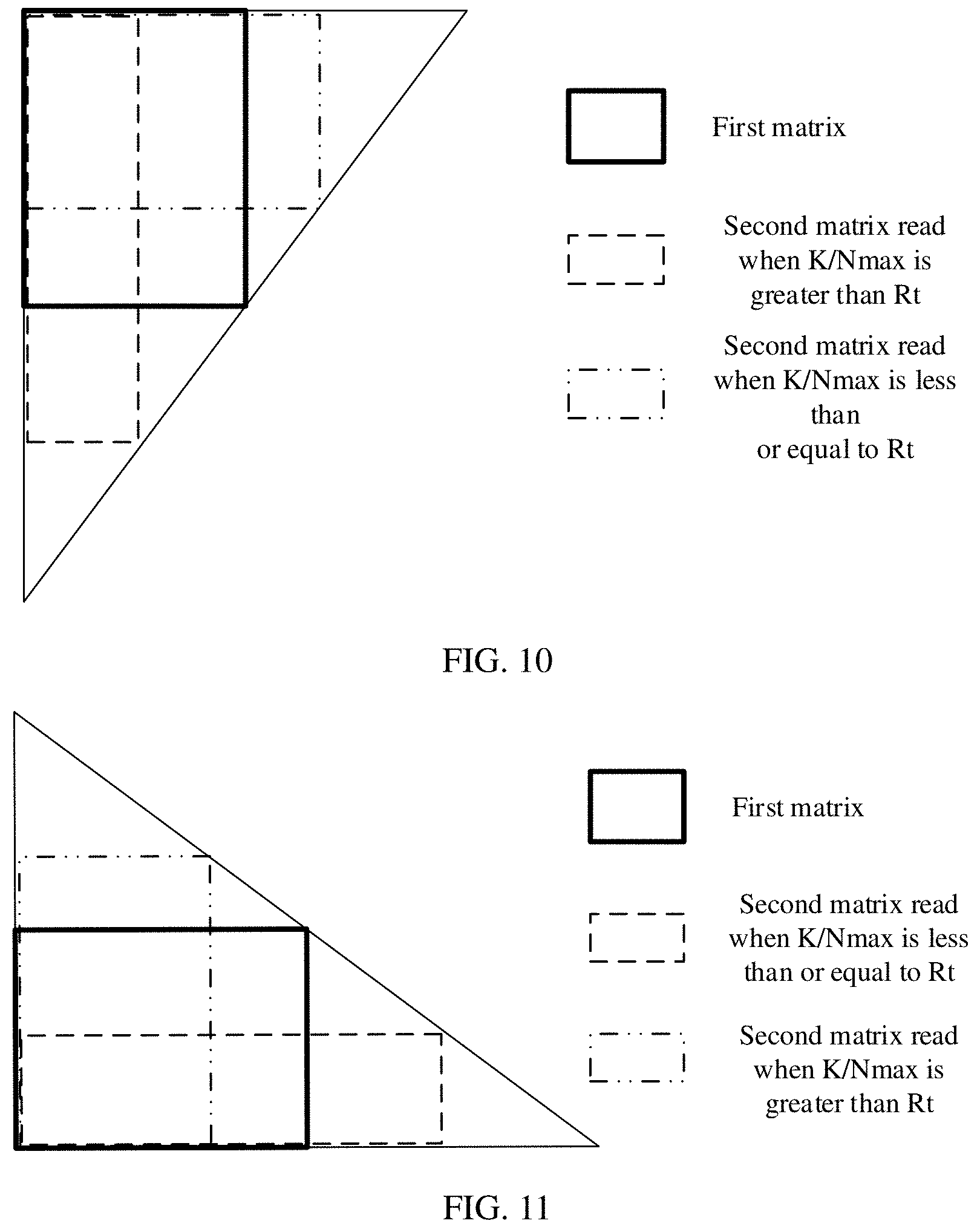 Patent US11777532 Figure 9 – Encoding method, apparatus, and device and computer-readable storage medium