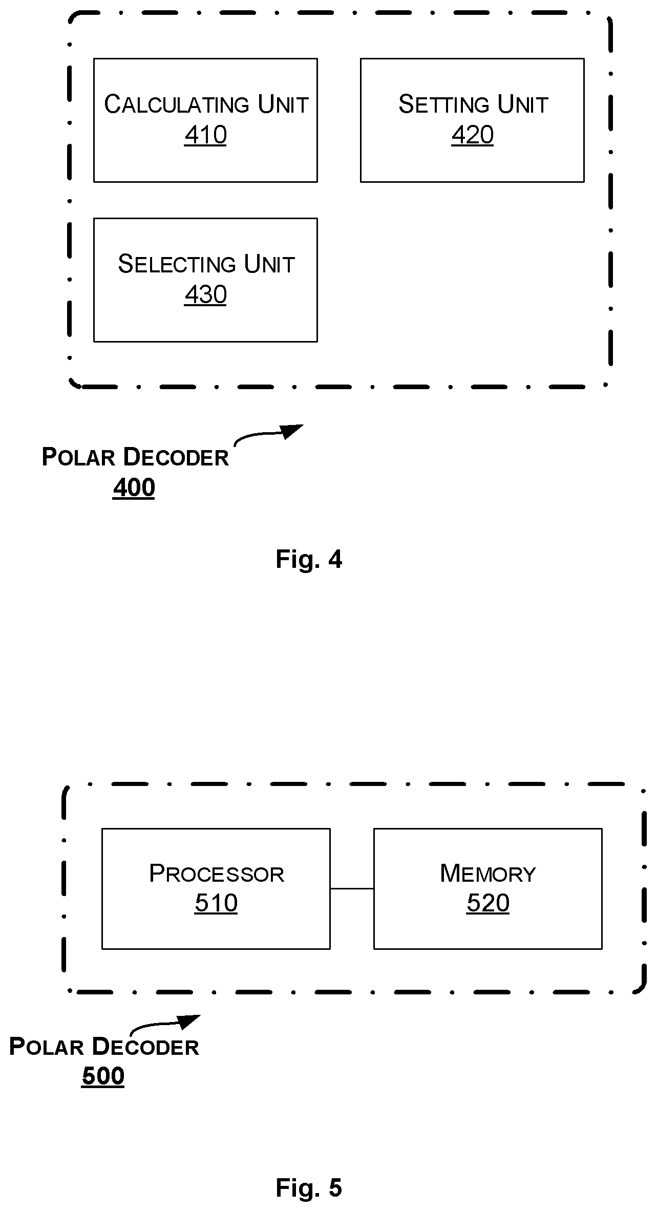 Patent US11777533 Figure 3 – Method for polar decoding with dynamic successive cancellation list size and polar decoder