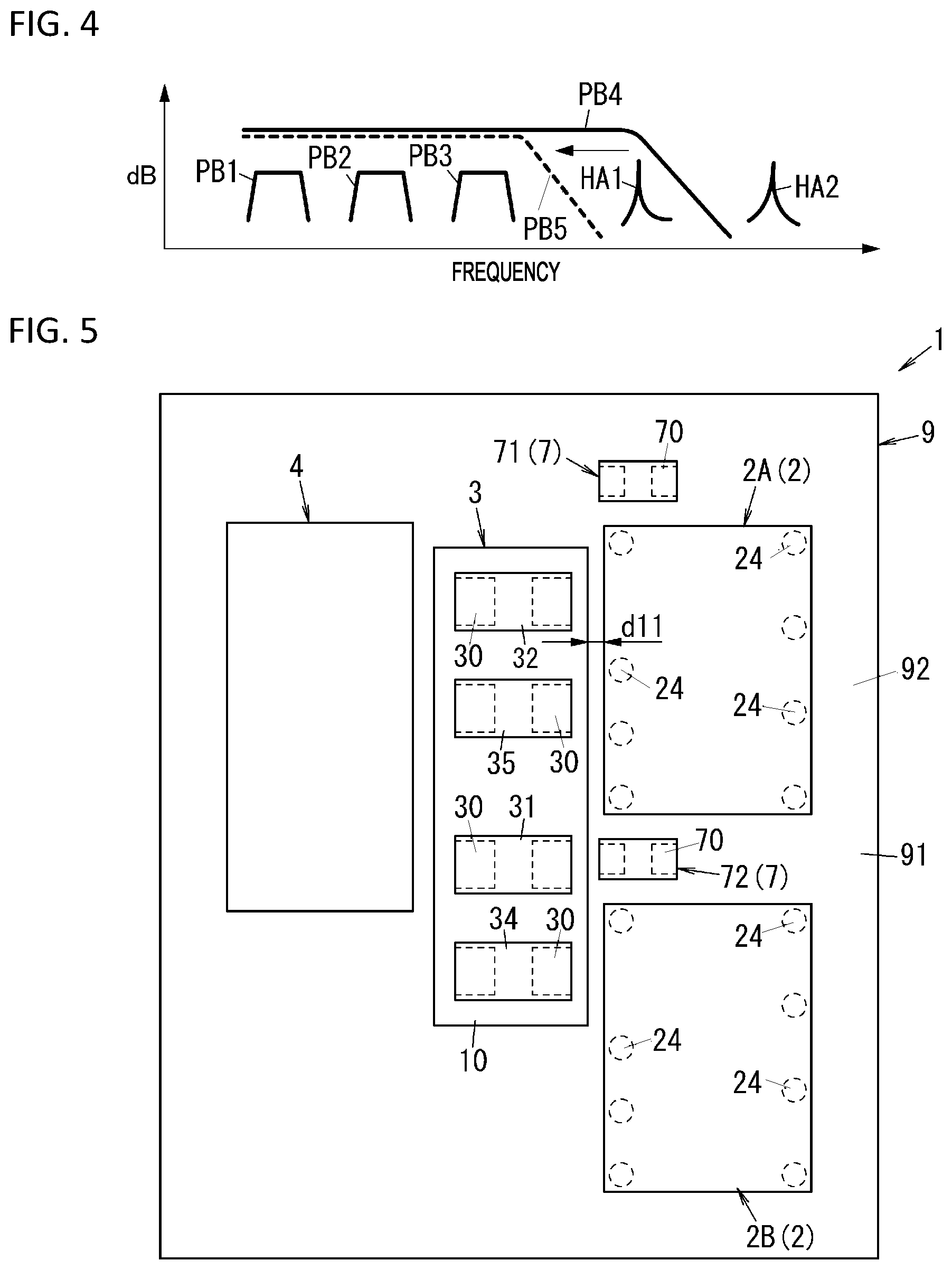 Patent US11777534 Figure 3 – Radio frequency module and communication device