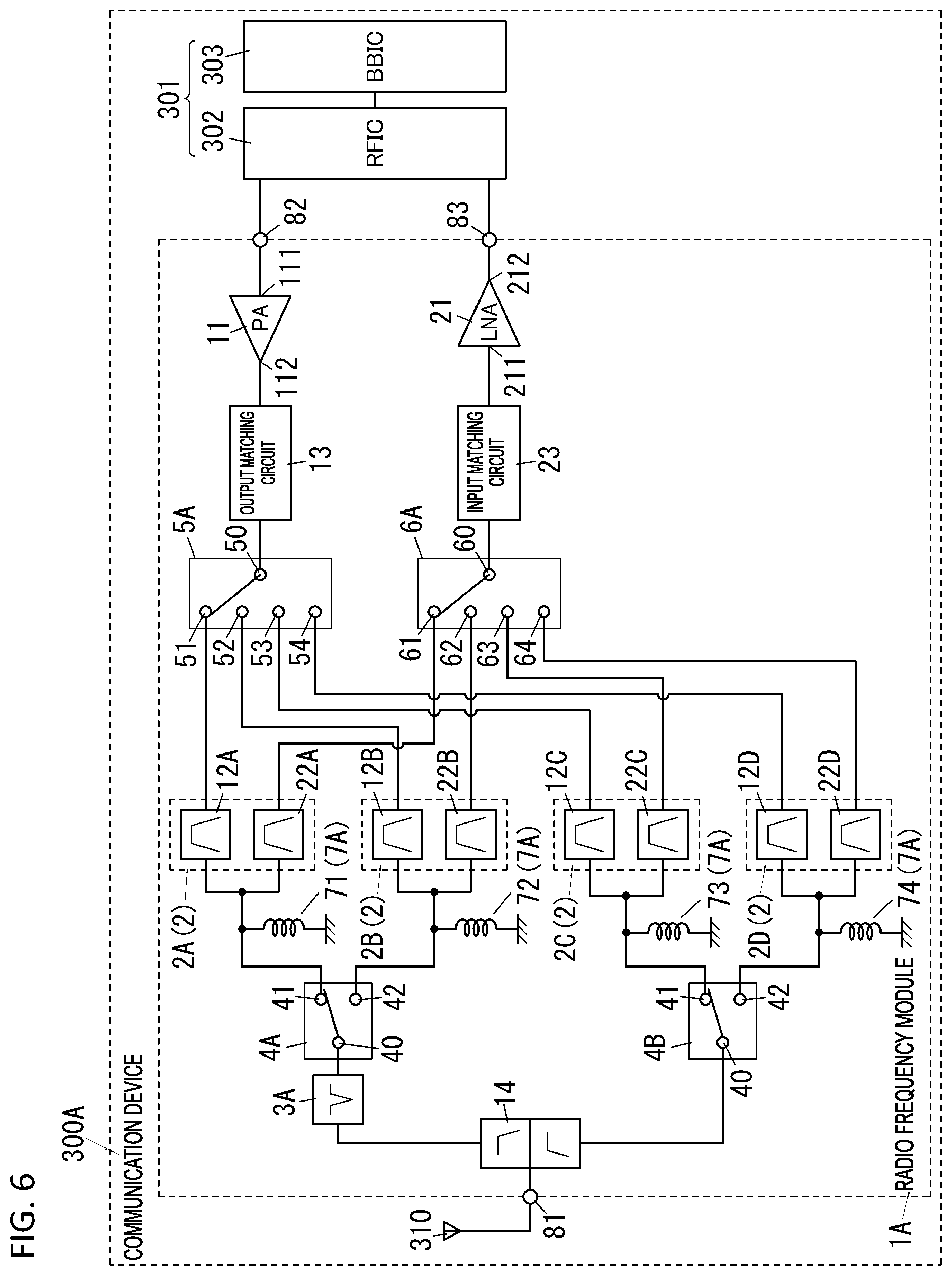 Patent US11777534 Figure 4 – Radio frequency module and communication device