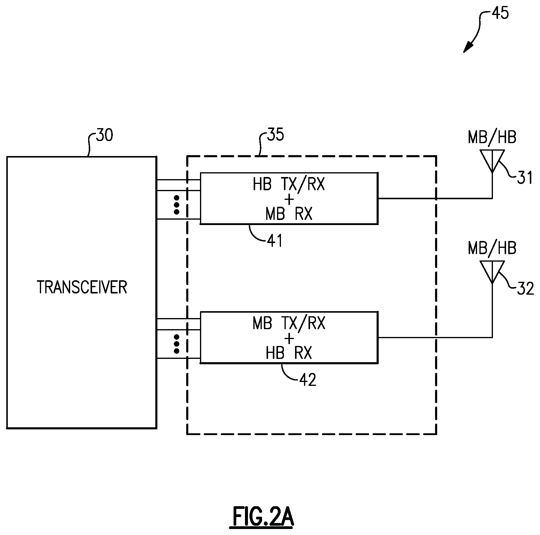 Patent US11777536 Figure 2 – Devices and methods for radio frequency front end systems