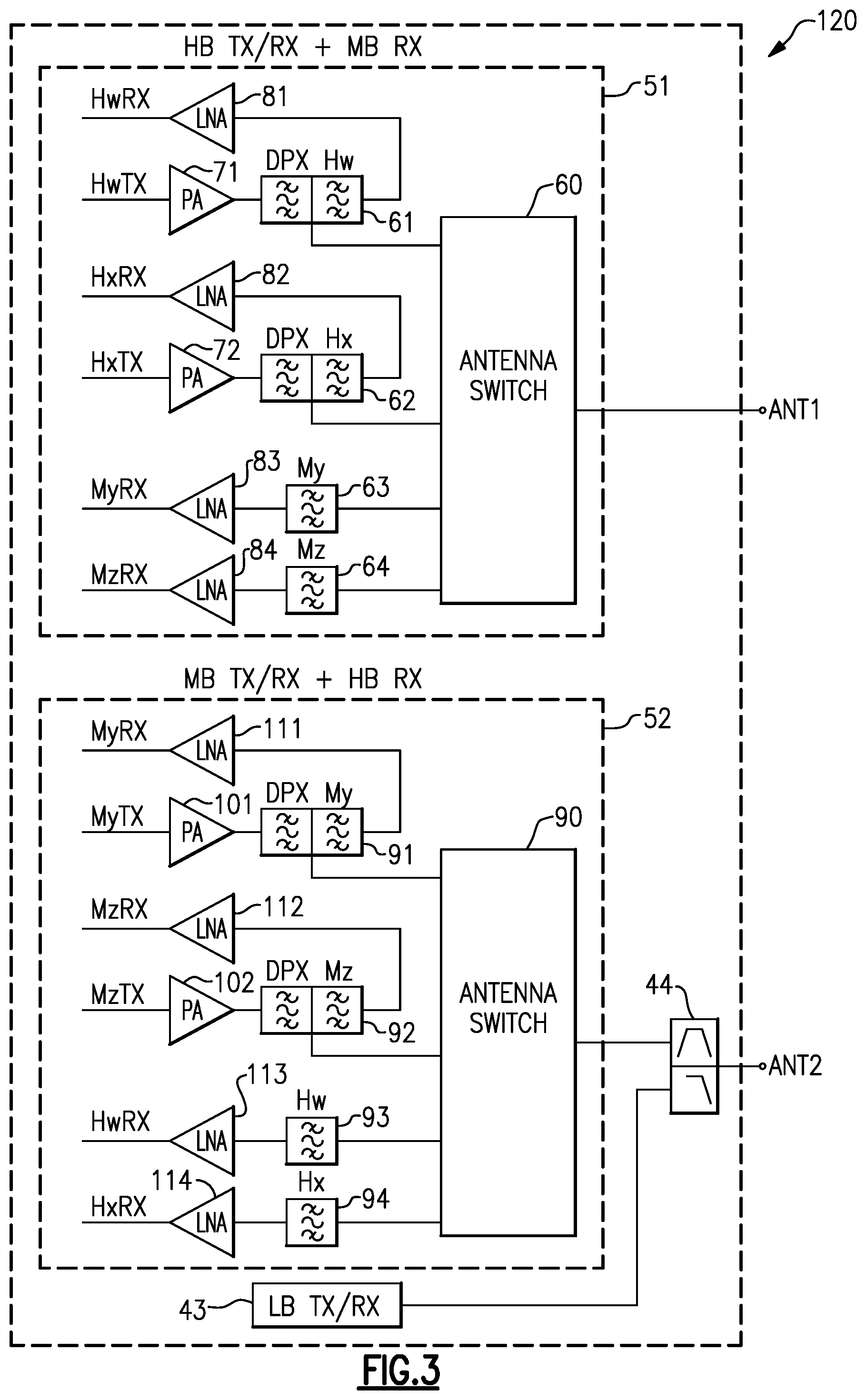 Patent US11777536 Figure 5 – Devices and methods for radio frequency front end systems