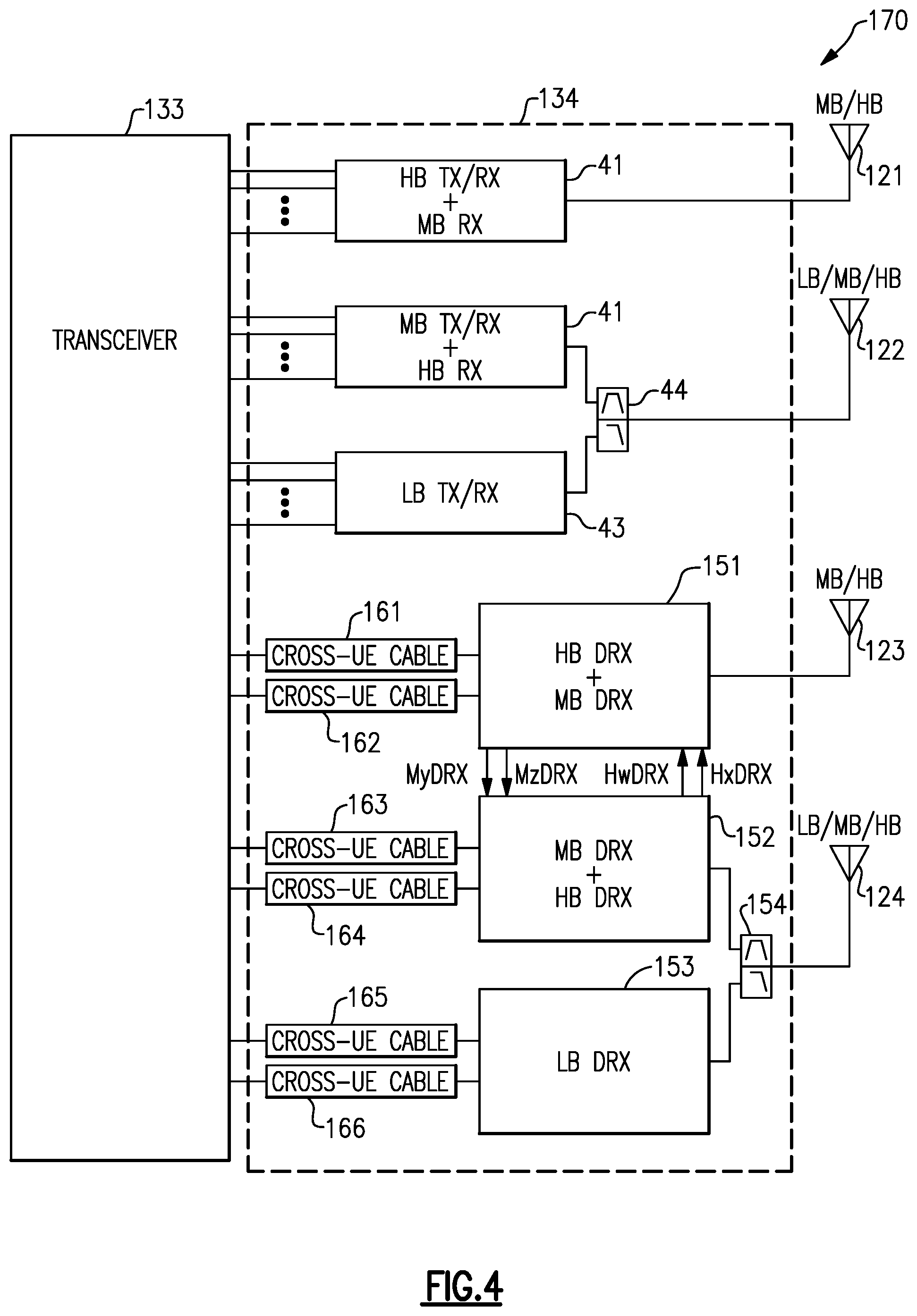 Patent US11777536 Figure 6 – Devices and methods for radio frequency front end systems