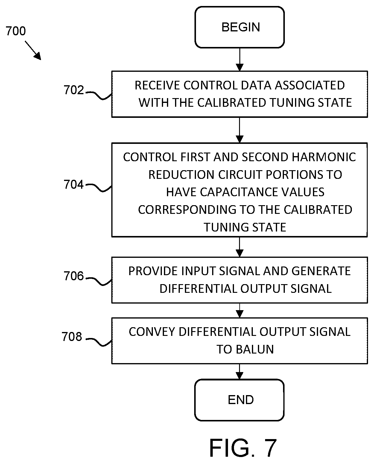 Patent US11777538 Figure 5 – Differential output circuits with configurable harmonic reduction circuits and methods of operation thereof