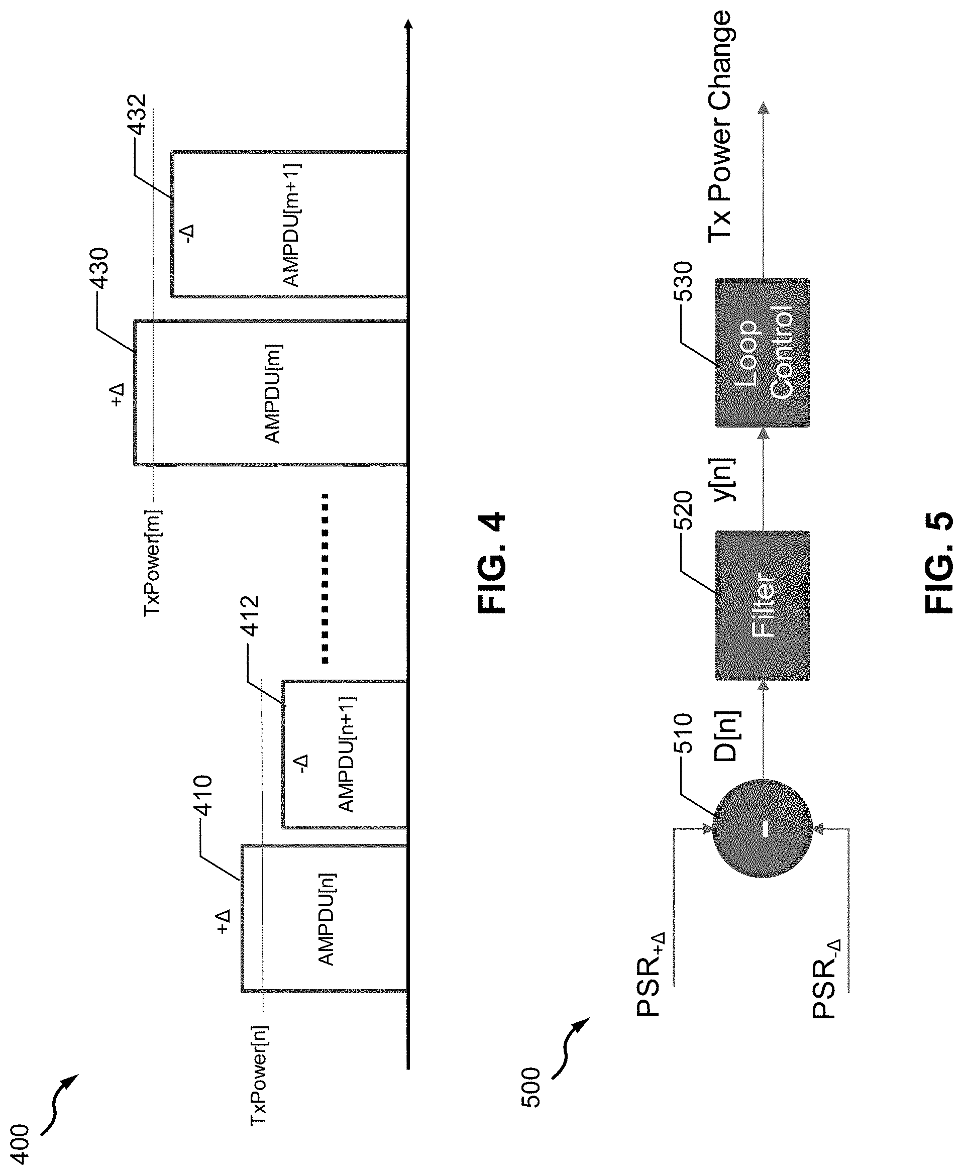 Patent US11777539 Figure 4 – Rate control with transmitter power optimization