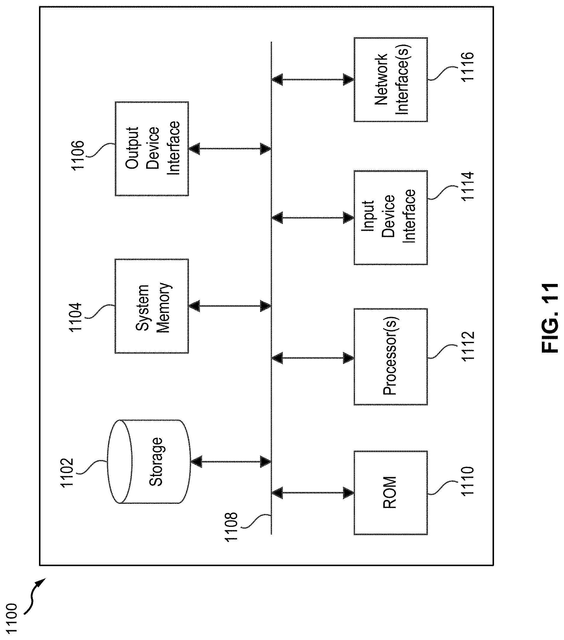 Patent US11777539 Figure 10 – Rate control with transmitter power optimization