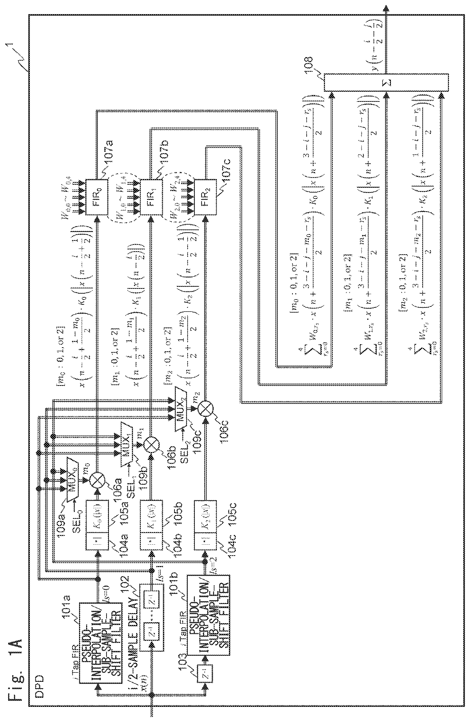 Patent US11777543 Figure 1 – Distortion compensation apparatus and distortion compensation method
