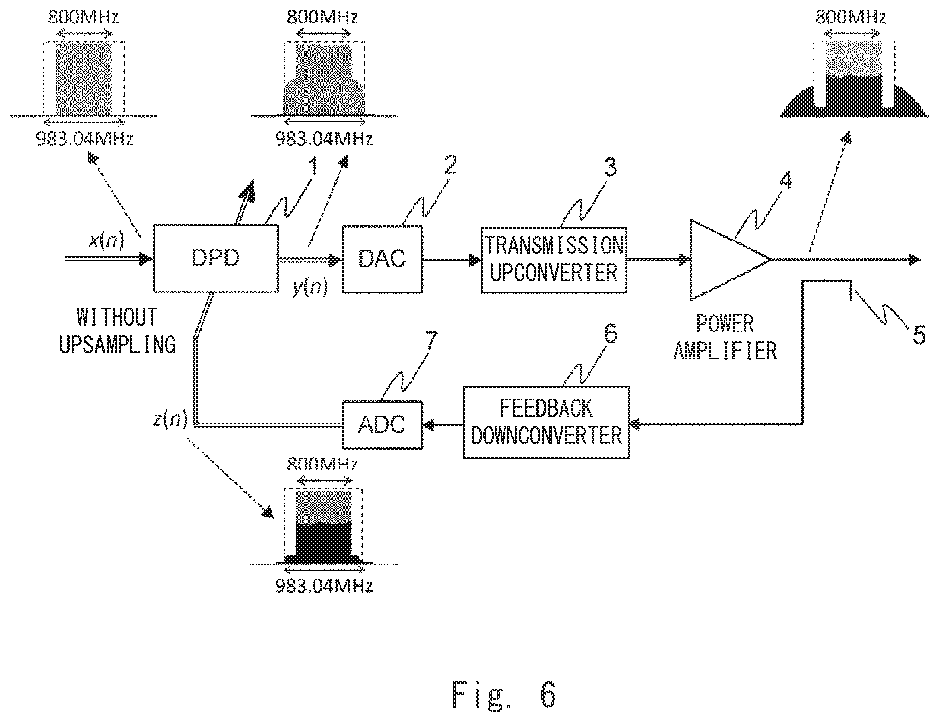 Patent US11777543 Figure 7 – Distortion compensation apparatus and distortion compensation method