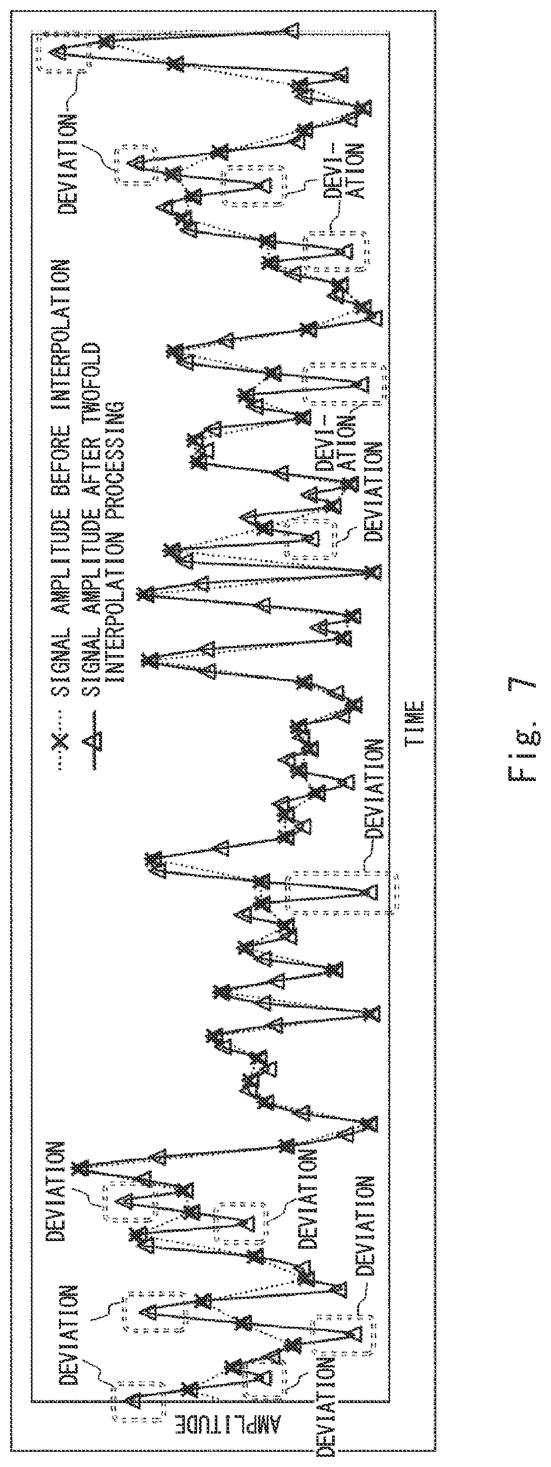 Patent US11777543 Figure 8 – Distortion compensation apparatus and distortion compensation method