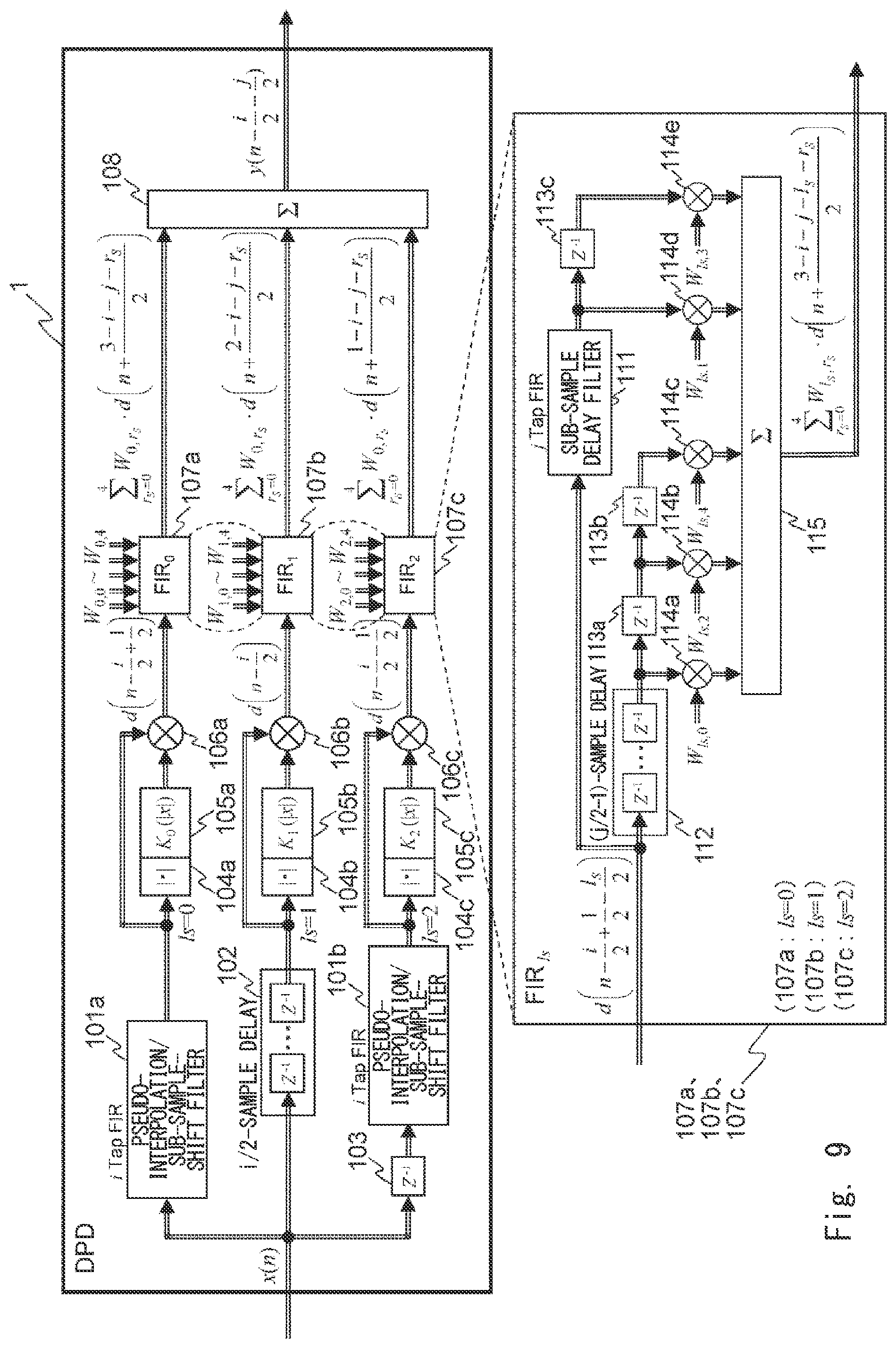 Patent US11777543 Figure 10 – Distortion compensation apparatus and distortion compensation method