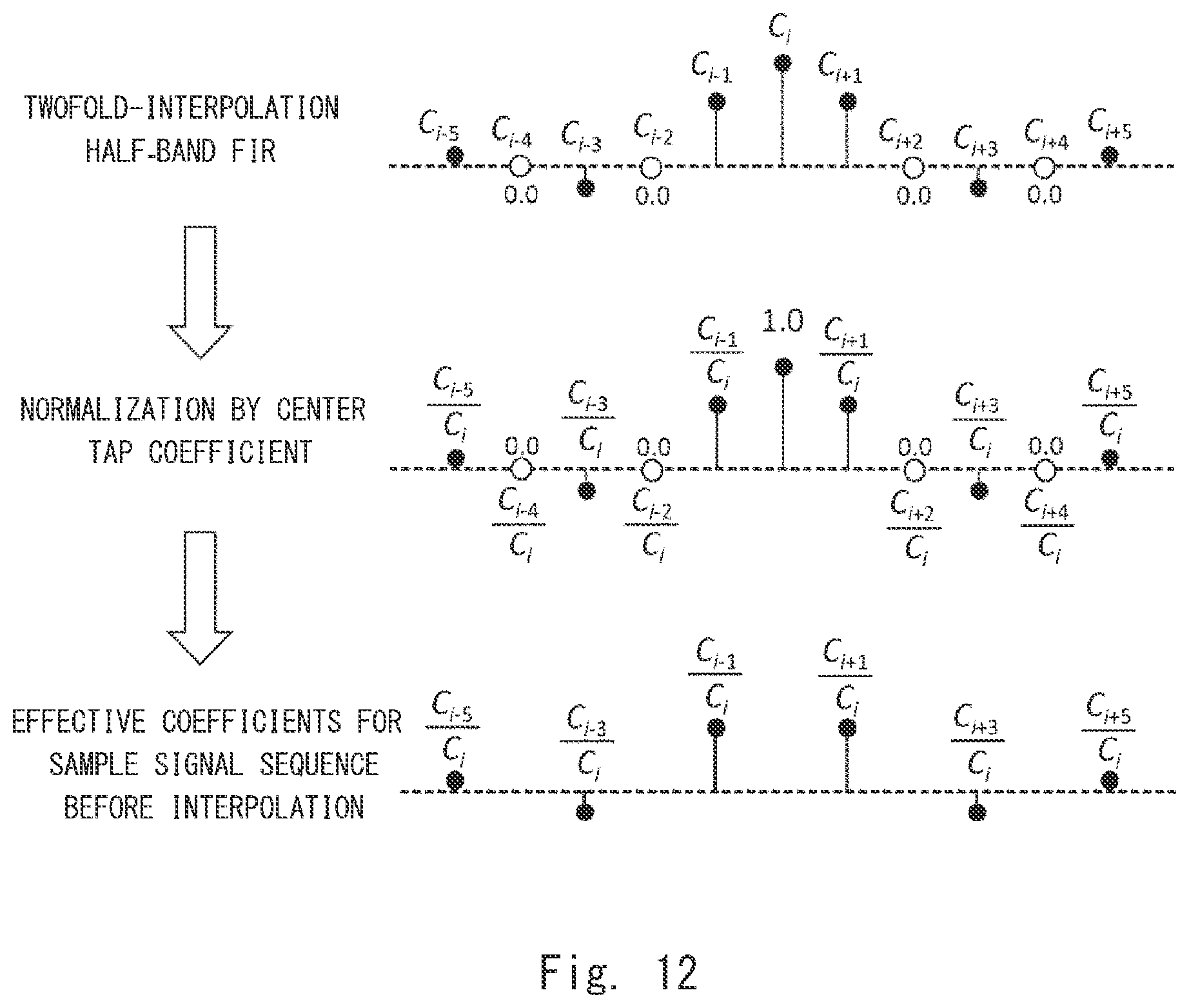 Patent US11777543 Figure 13 – Distortion compensation apparatus and distortion compensation method