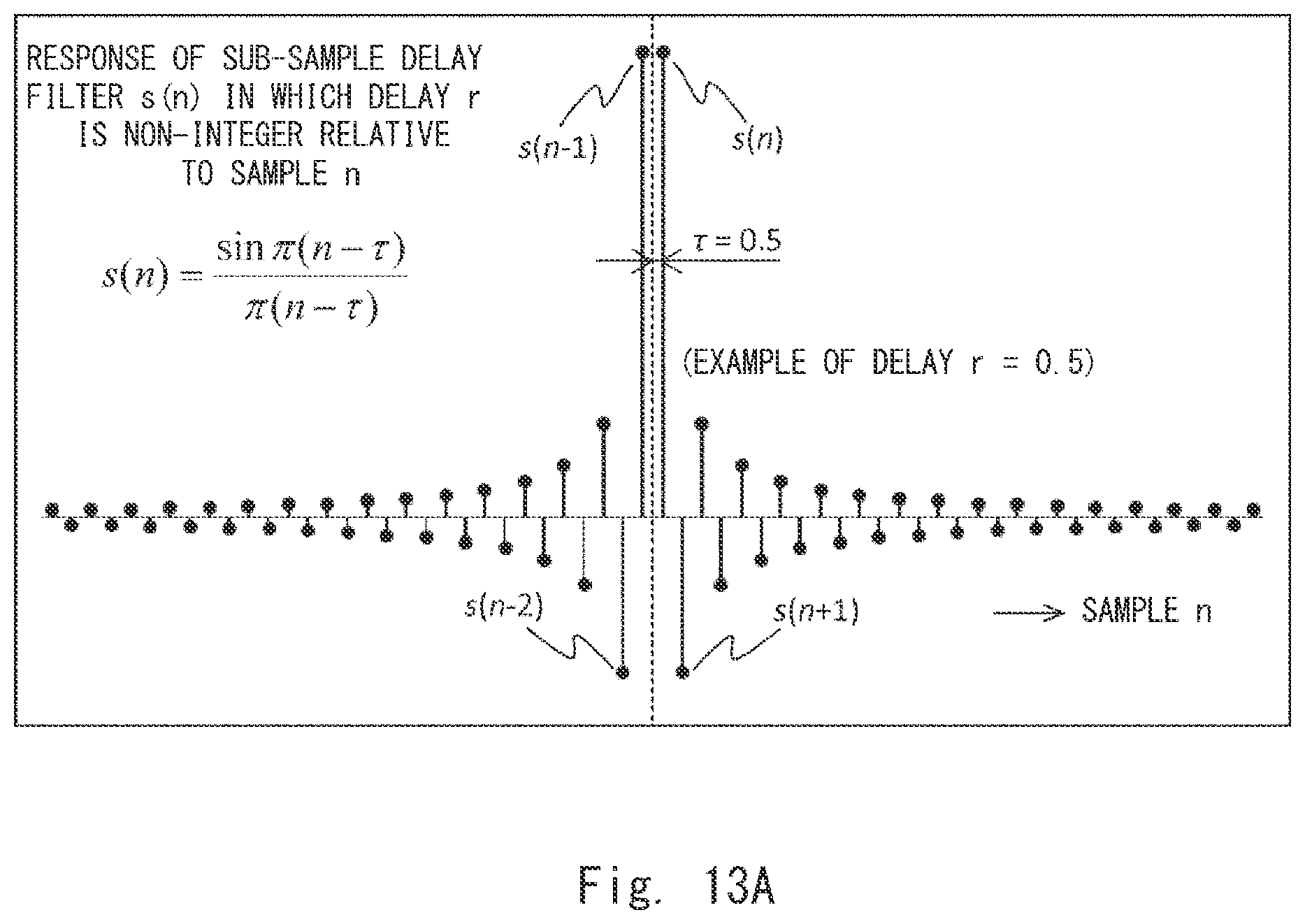 Patent US11777543 Figure 14 – Distortion compensation apparatus and distortion compensation method