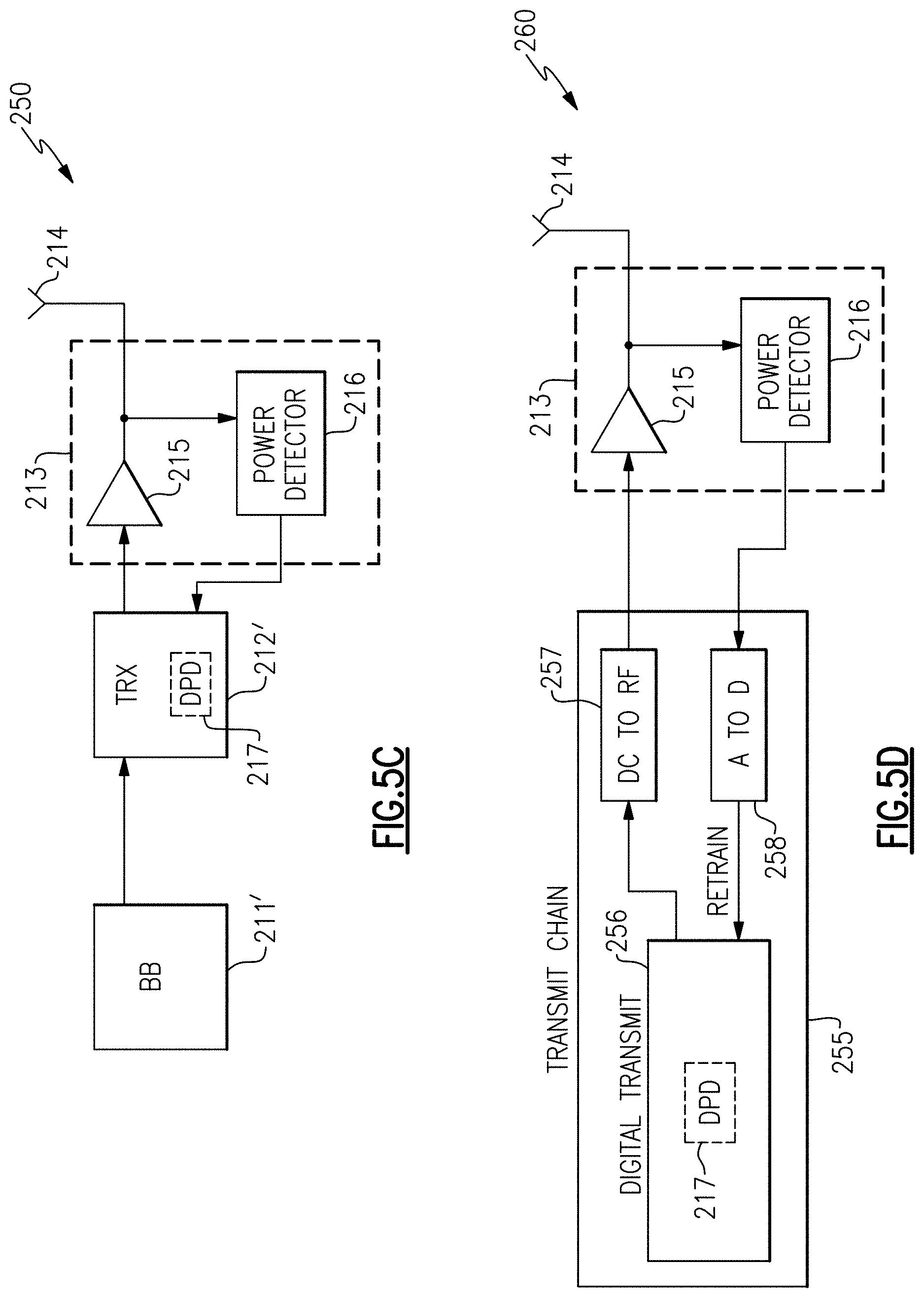 Patent US11777544 Figure 9 – Power amplifier power detection for initiating retraining of digital pre-distortion