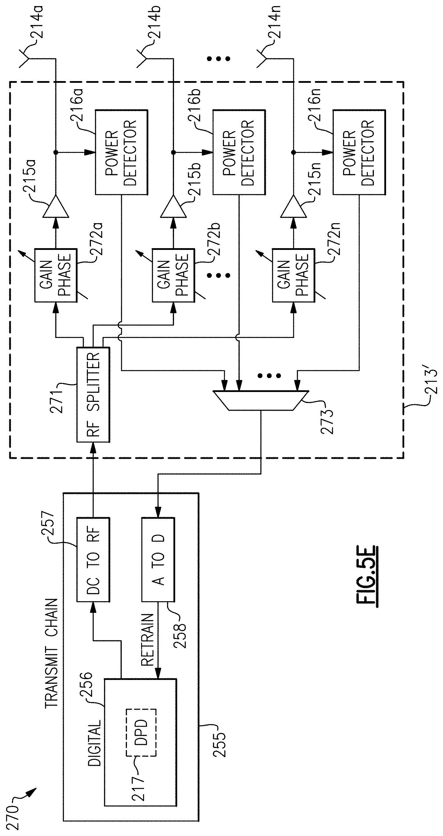 Patent US11777544 Figure 10 – Power amplifier power detection for initiating retraining of digital pre-distortion