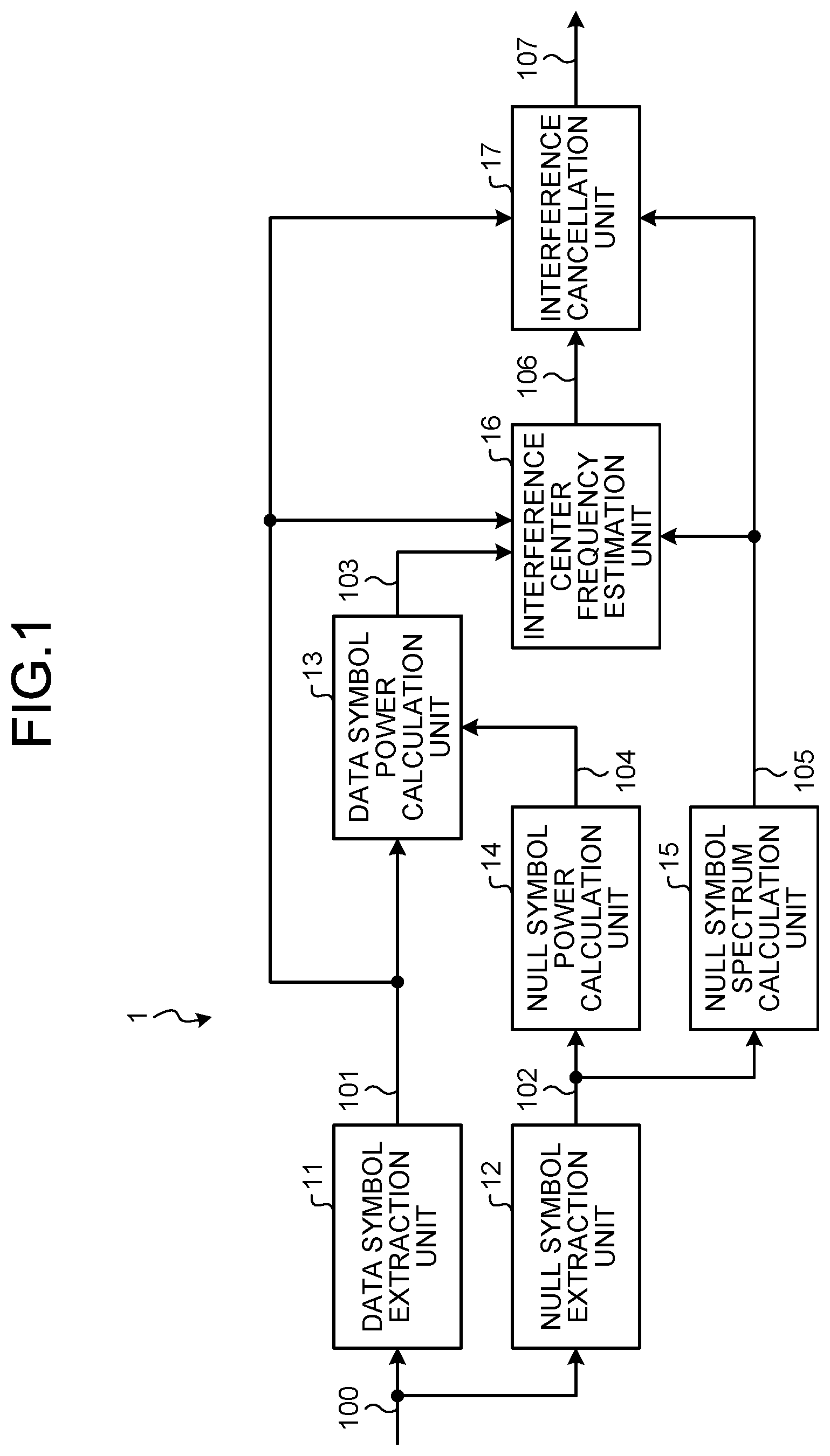 Patent US11777545 Figure 1 – Interference cancellation device, control circuit, storage medium, and interference center frequency estimation method