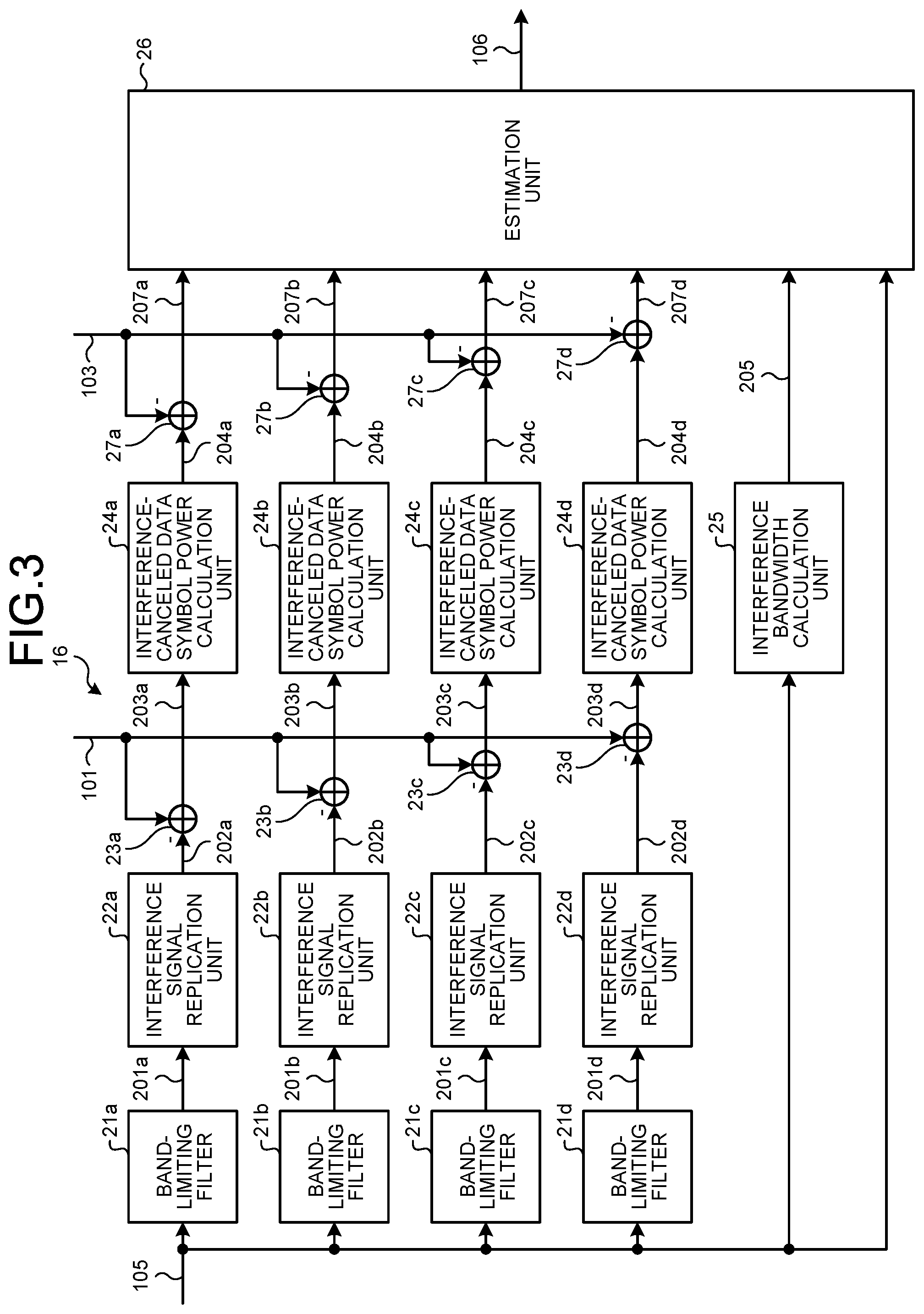Patent US11777545 Figure 3 – Interference cancellation device, control circuit, storage medium, and interference center frequency estimation method