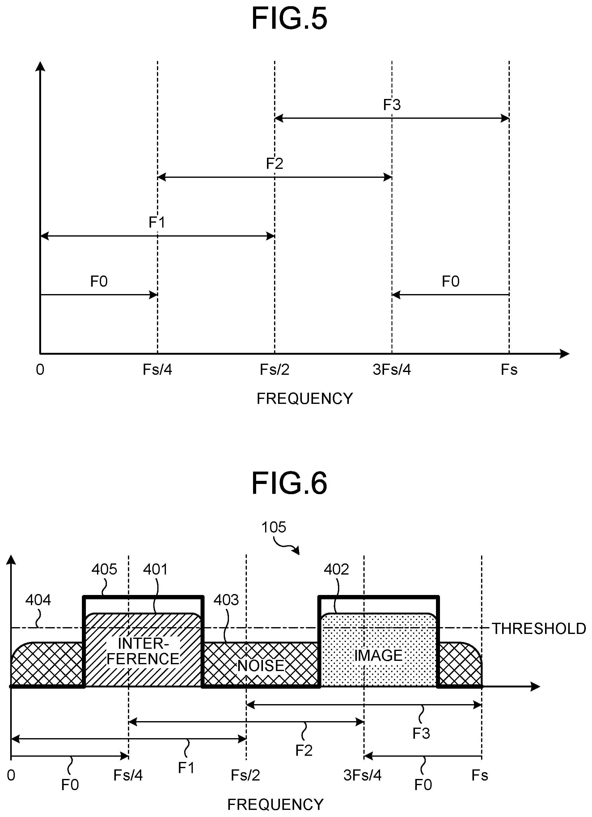 Patent US11777545 Figure 5 – Interference cancellation device, control circuit, storage medium, and interference center frequency estimation method