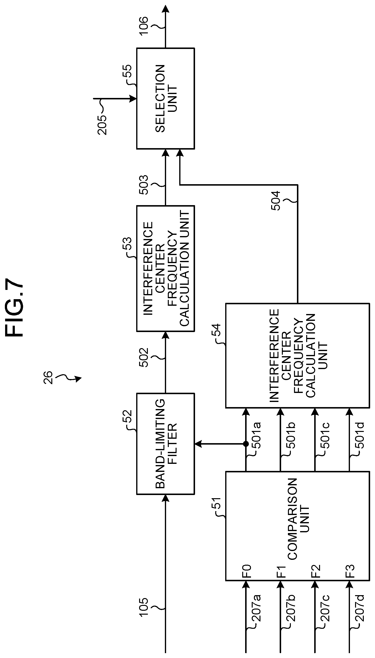 Patent US11777545 Figure 6 – Interference cancellation device, control circuit, storage medium, and interference center frequency estimation method