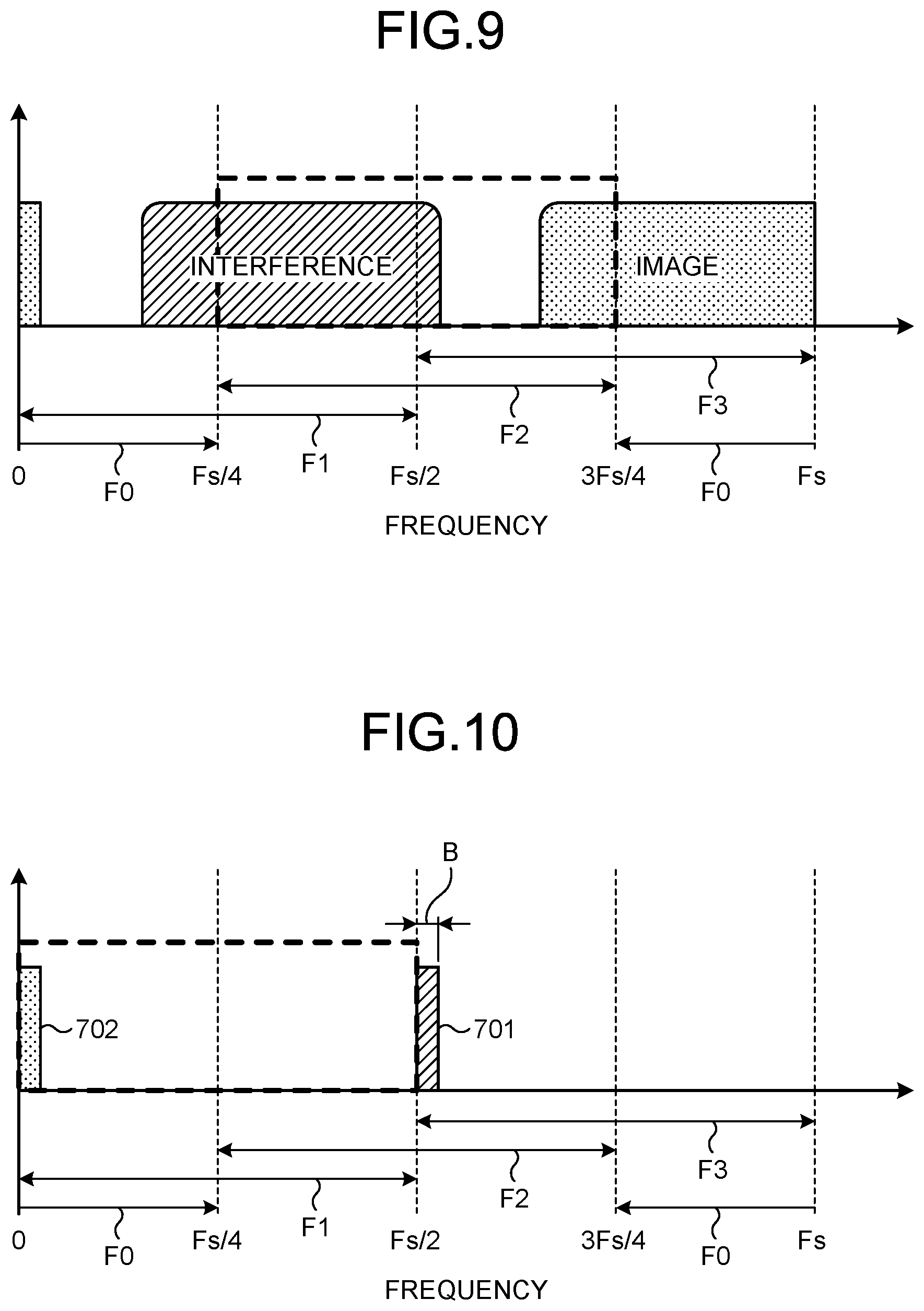 Patent US11777545 Figure 8 – Interference cancellation device, control circuit, storage medium, and interference center frequency estimation method