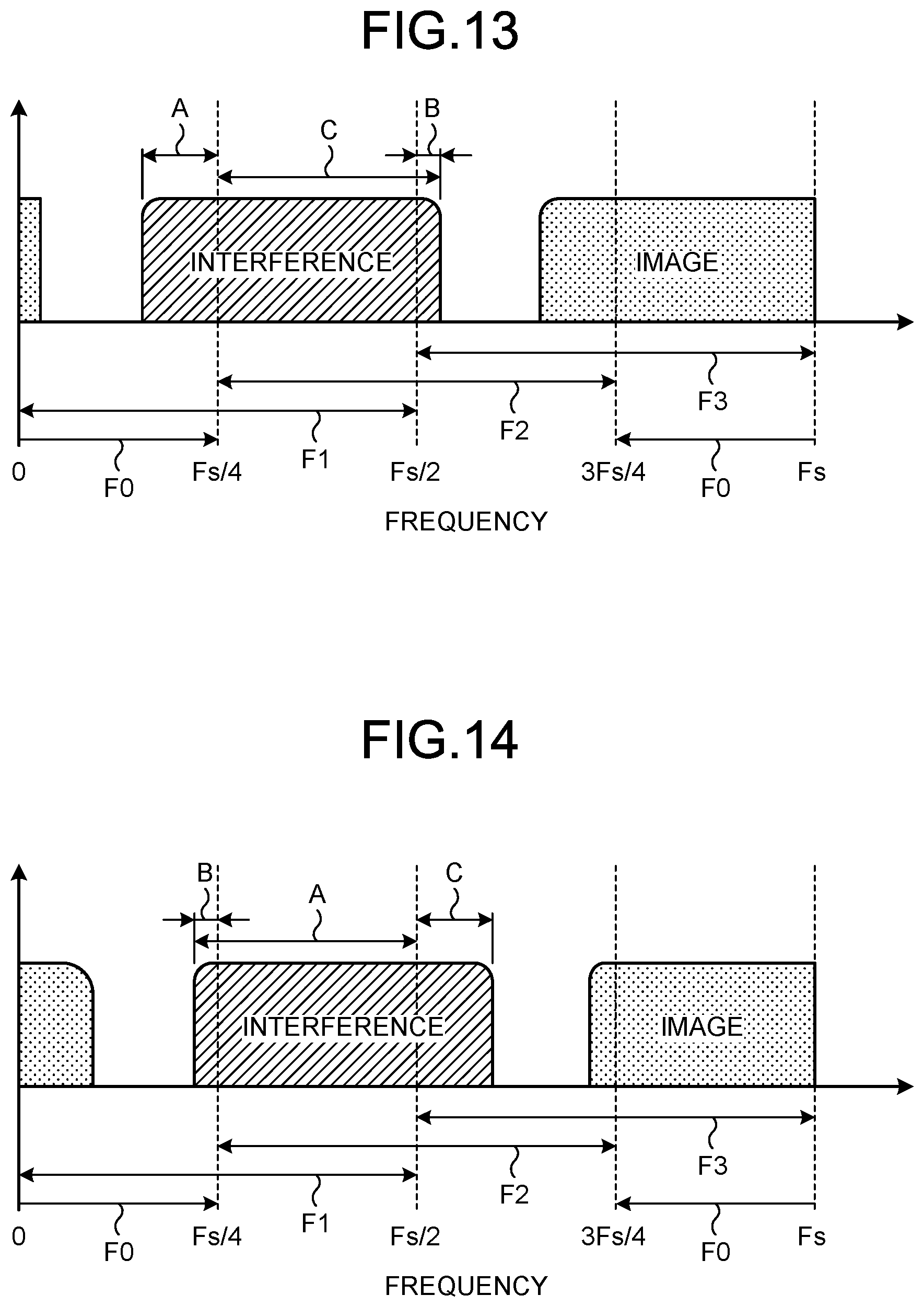 Patent US11777545 Figure 10 – Interference cancellation device, control circuit, storage medium, and interference center frequency estimation method