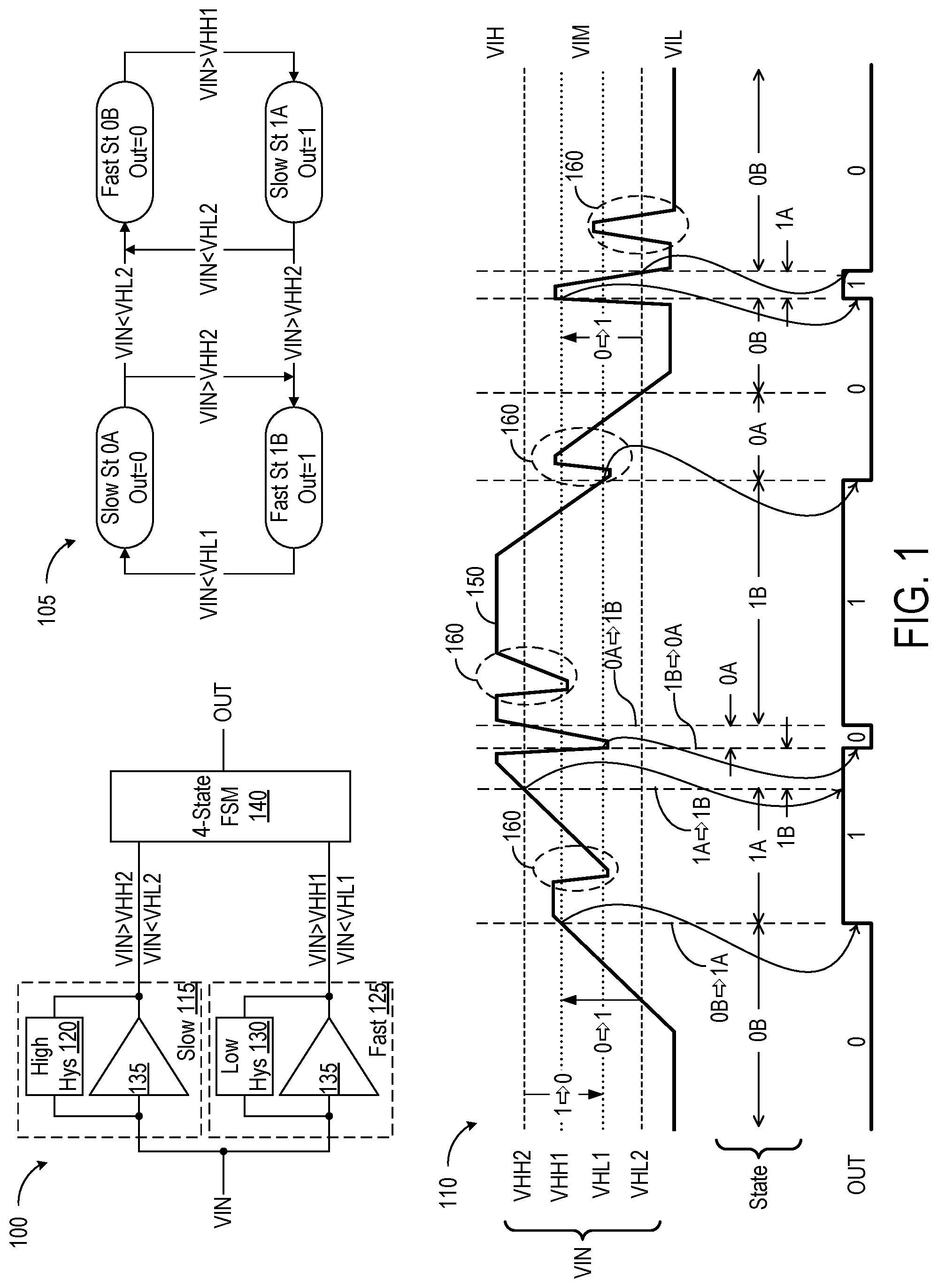 Patent US11777546 Figure 1 – Receiver with improved noise immunity
