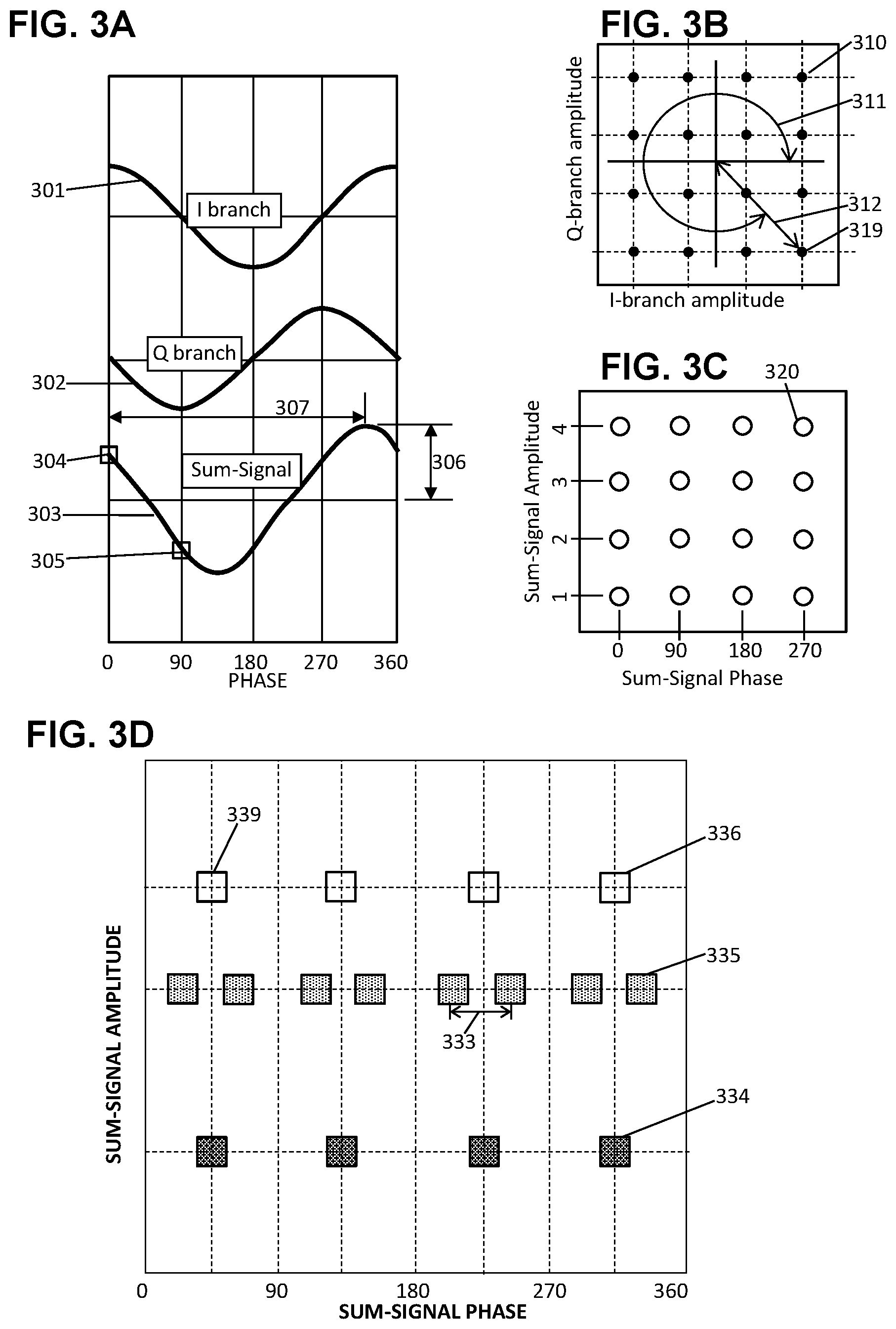 Patent US11777547 Figure 2 – Phase-tracking demodulation reference and procedure for 5G and 6G