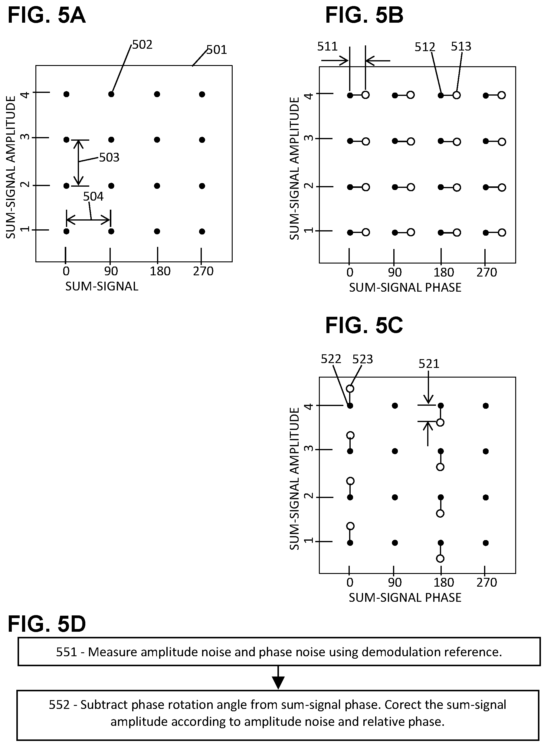 Patent US11777547 Figure 4 – Phase-tracking demodulation reference and procedure for 5G and 6G