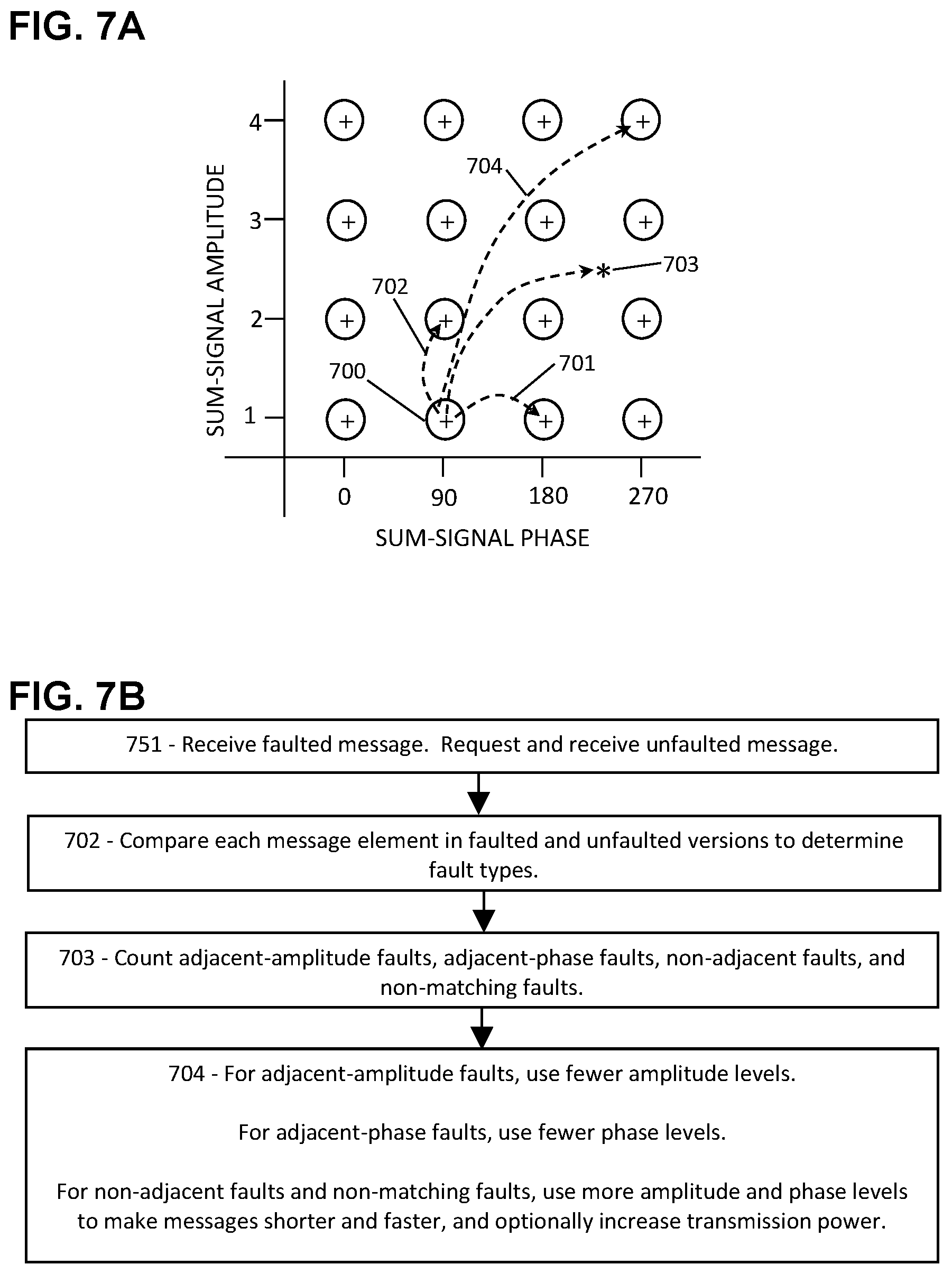 Patent US11777547 Figure 6 – Phase-tracking demodulation reference and procedure for 5G and 6G