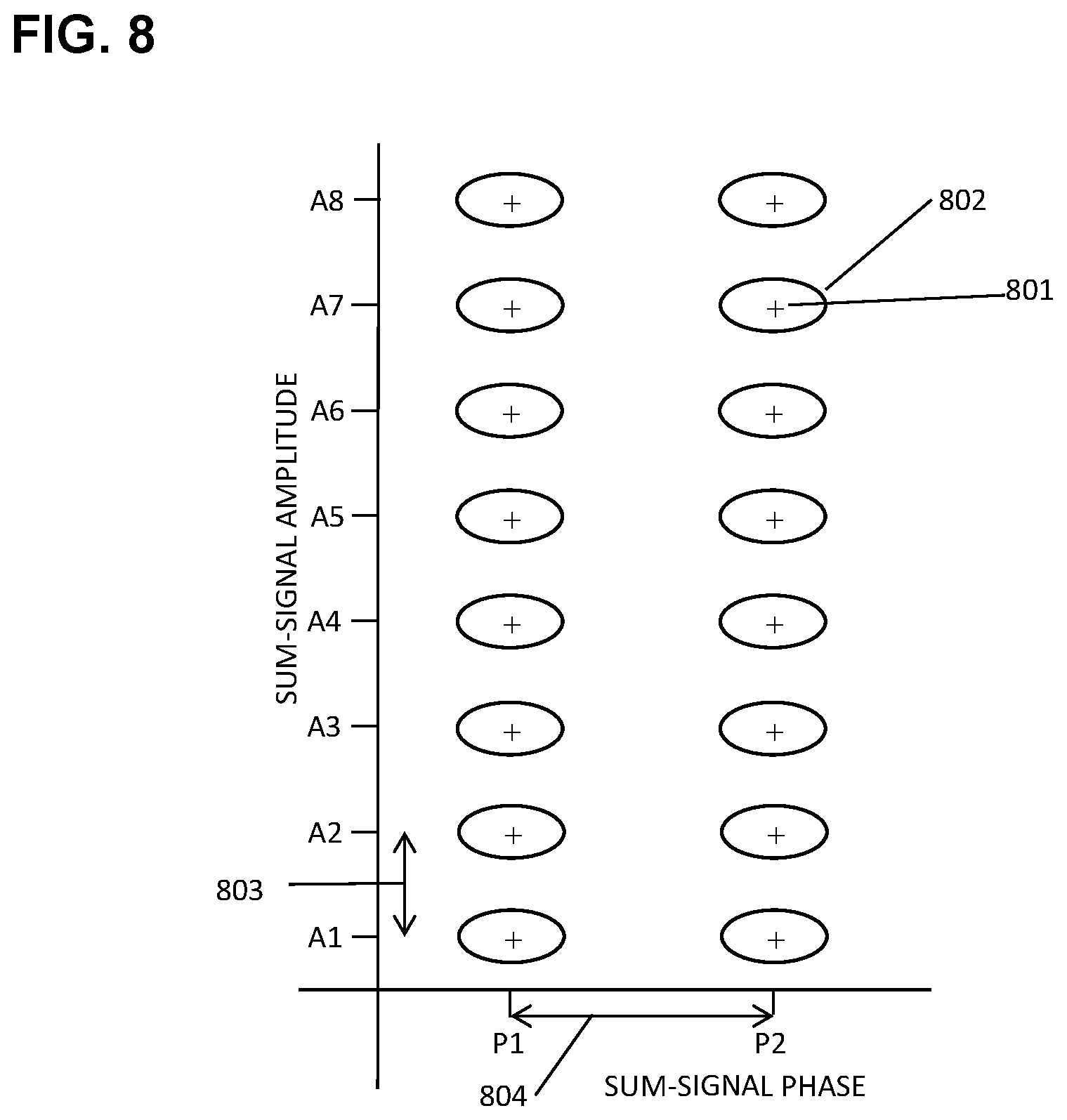 Patent US11777547 Figure 7 – Phase-tracking demodulation reference and procedure for 5G and 6G