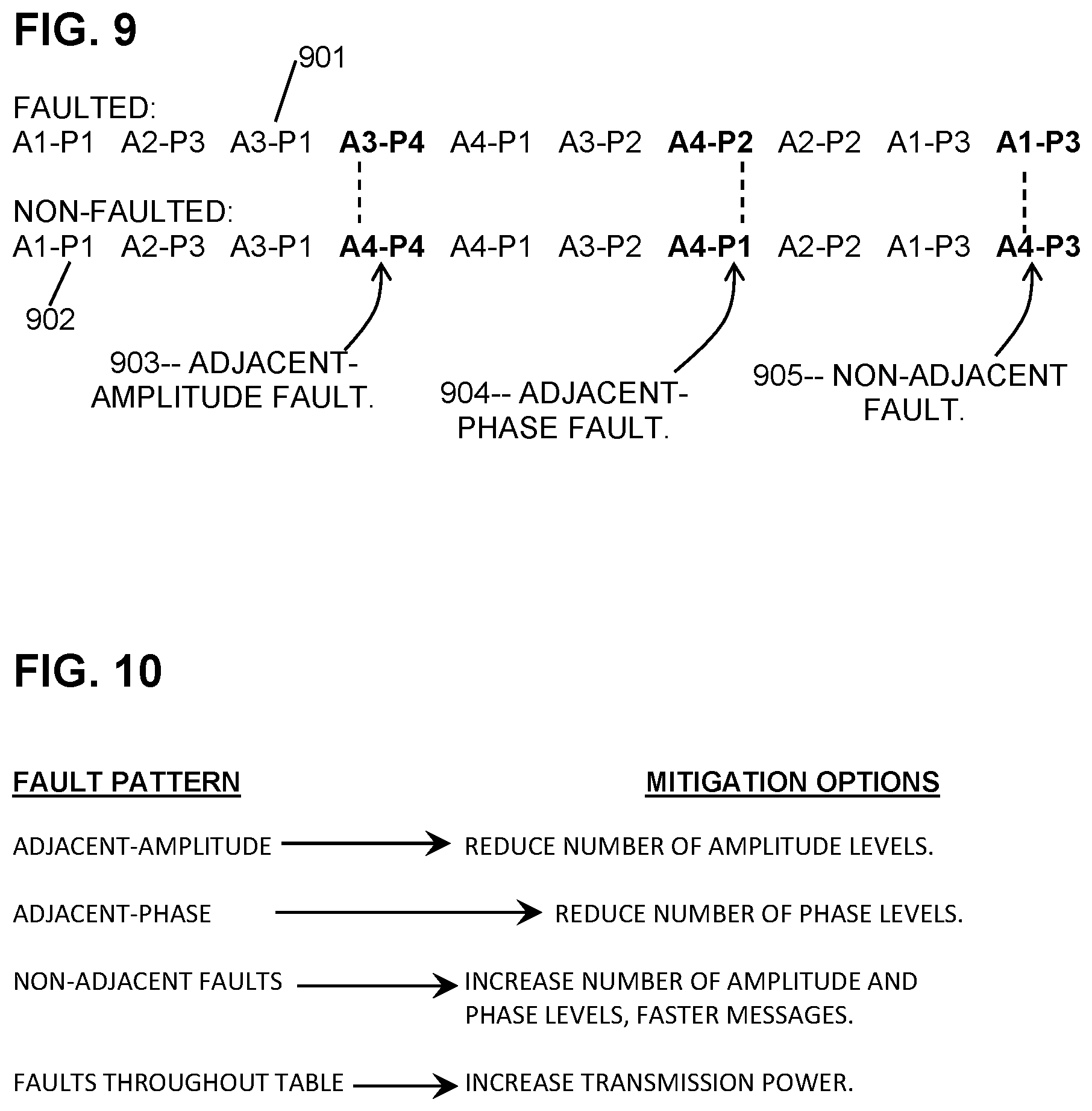 Patent US11777547 Figure 8 – Phase-tracking demodulation reference and procedure for 5G and 6G