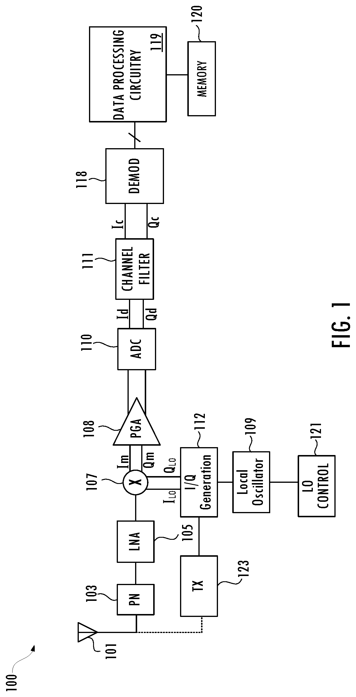 Patent US11777548 Figure 1 – Context switching demodulator and symbol identifier