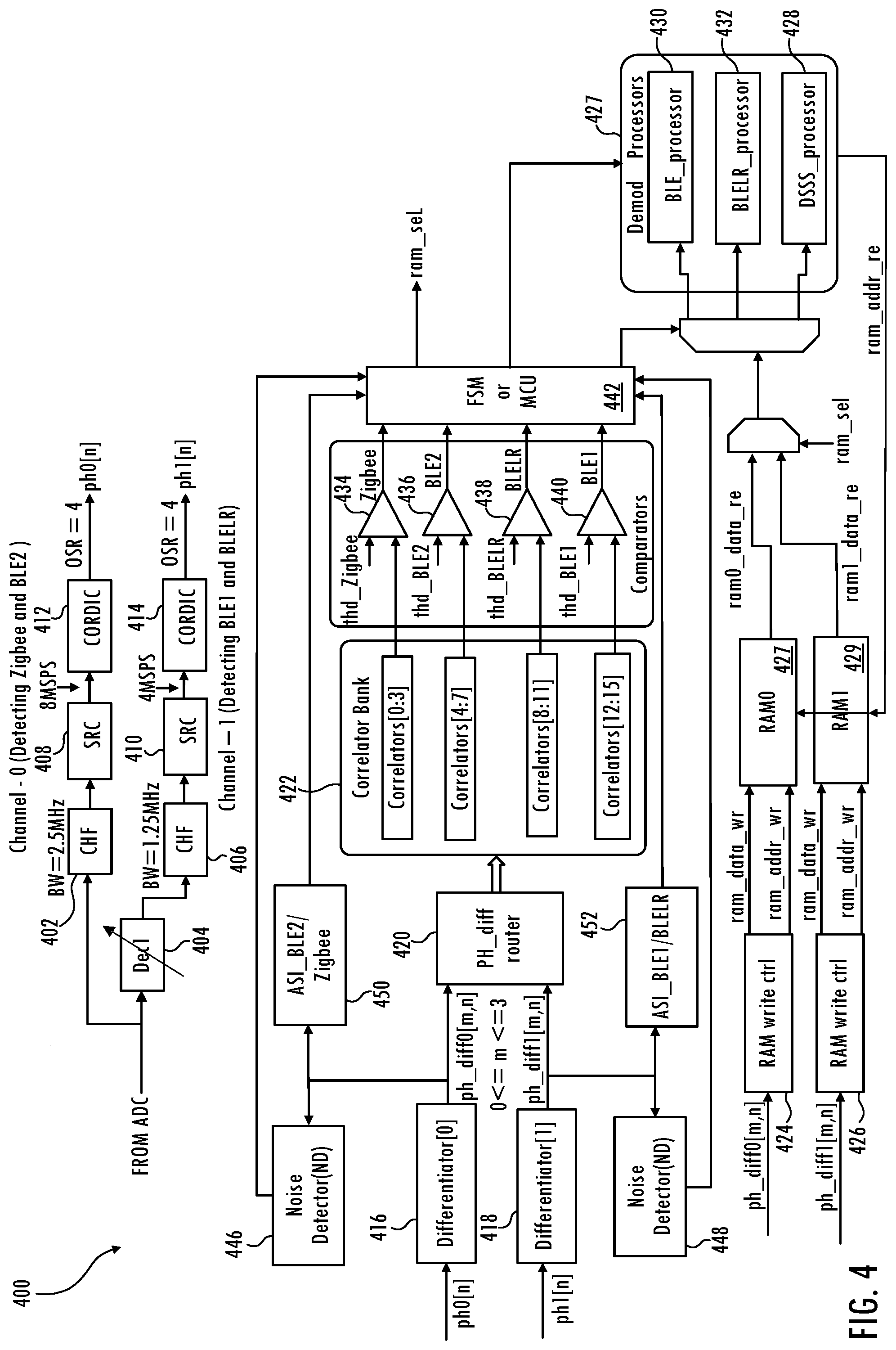 Patent US11777548 Figure 3 – Context switching demodulator and symbol identifier