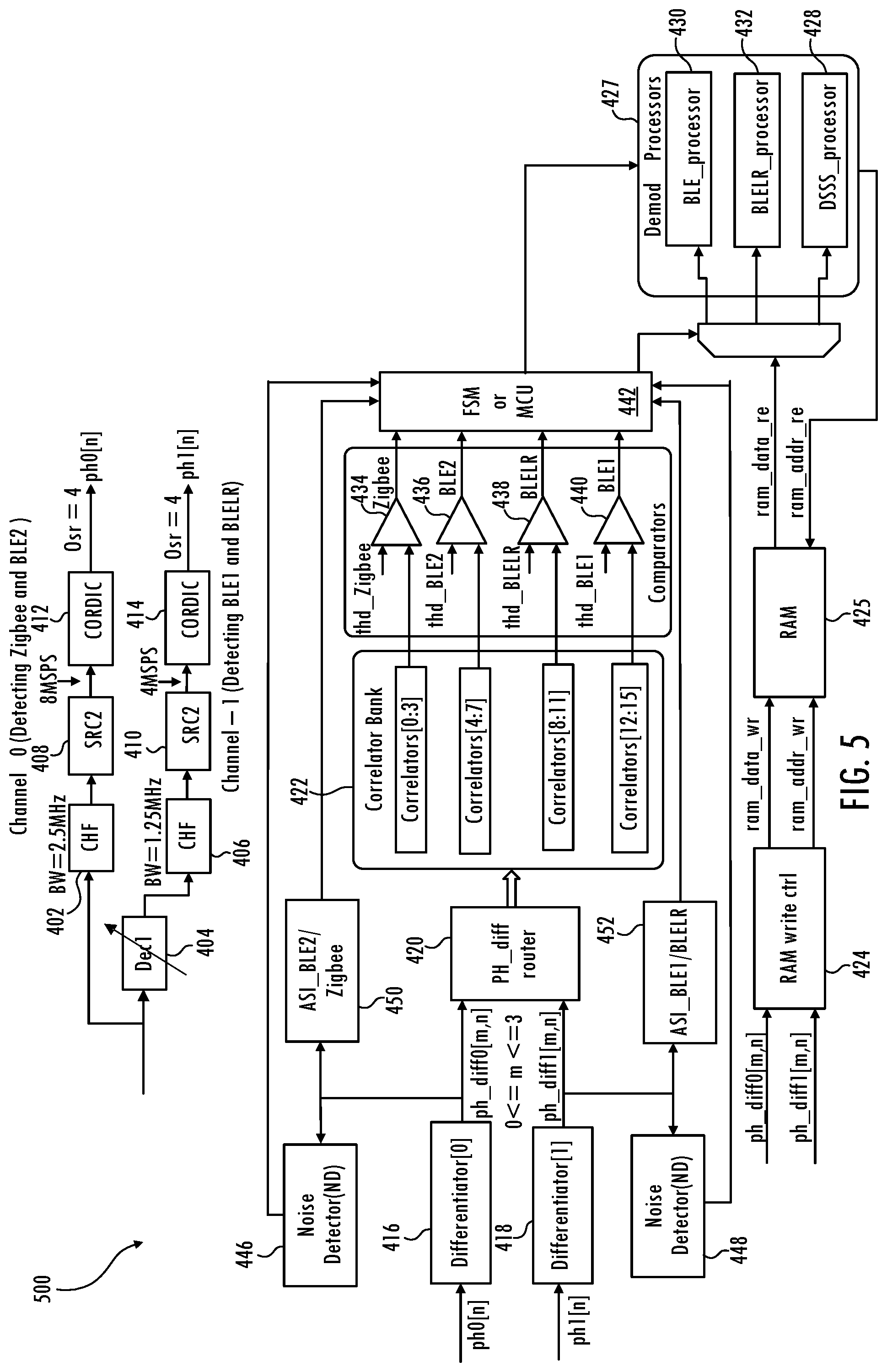 Patent US11777548 Figure 4 – Context switching demodulator and symbol identifier