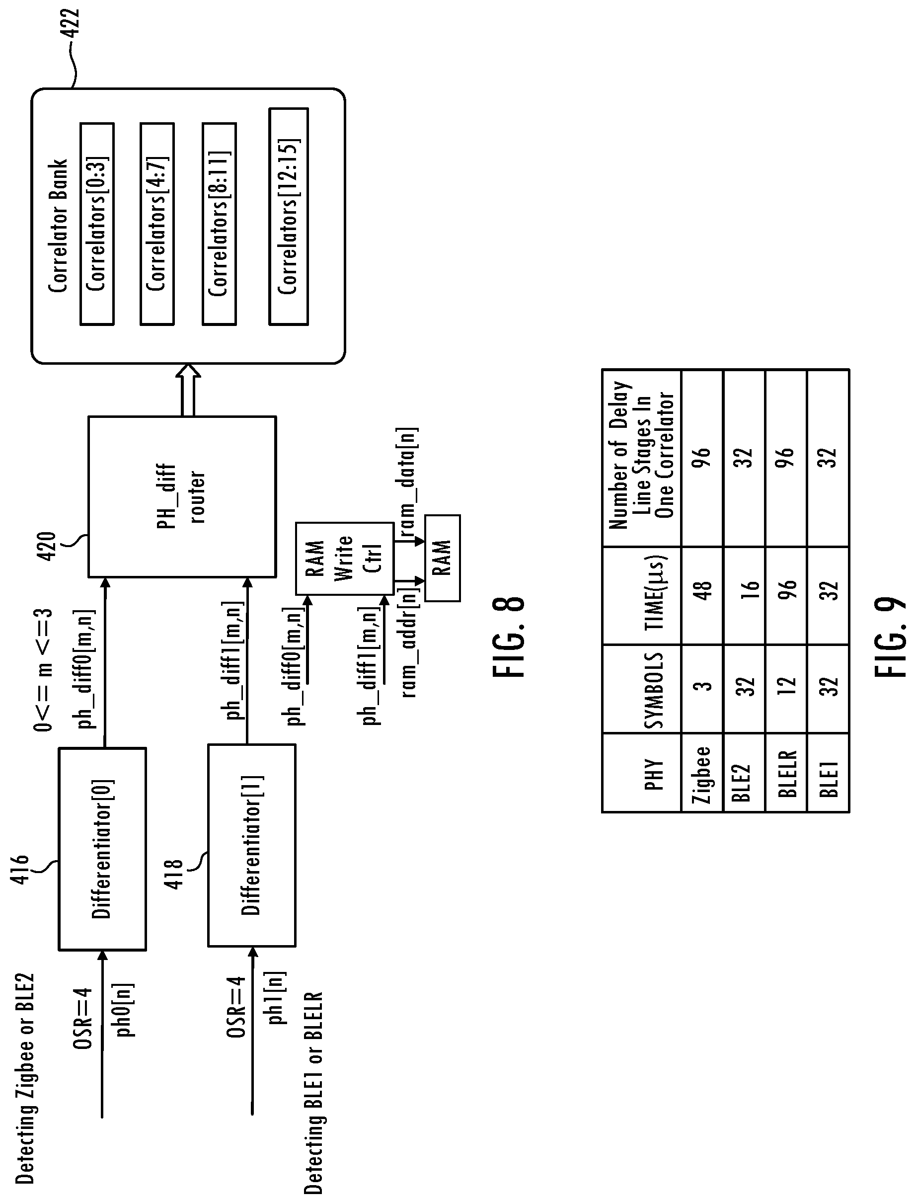 Patent US11777548 Figure 6 – Context switching demodulator and symbol identifier