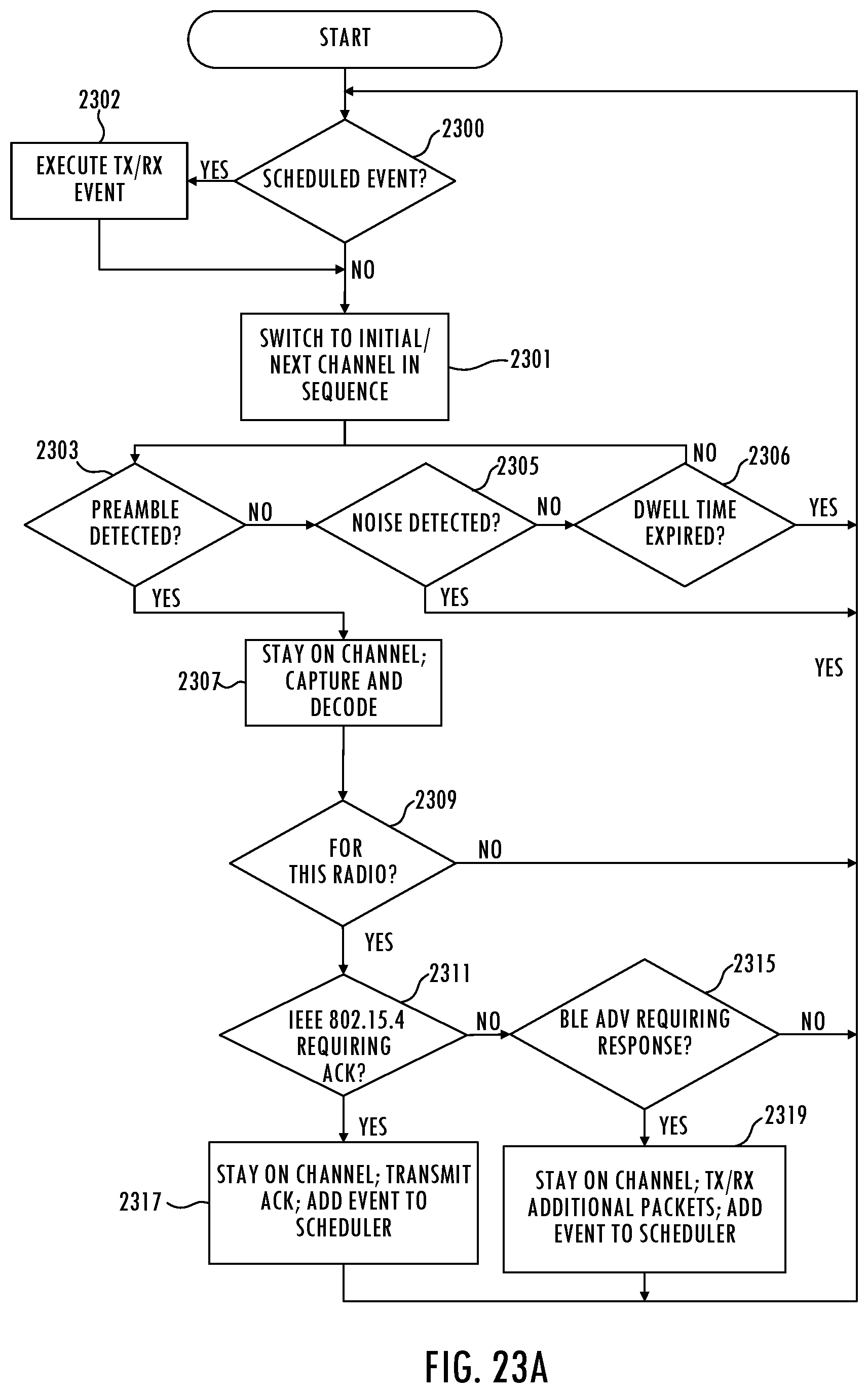 Patent US11777548 Figure 18 – Context switching demodulator and symbol identifier