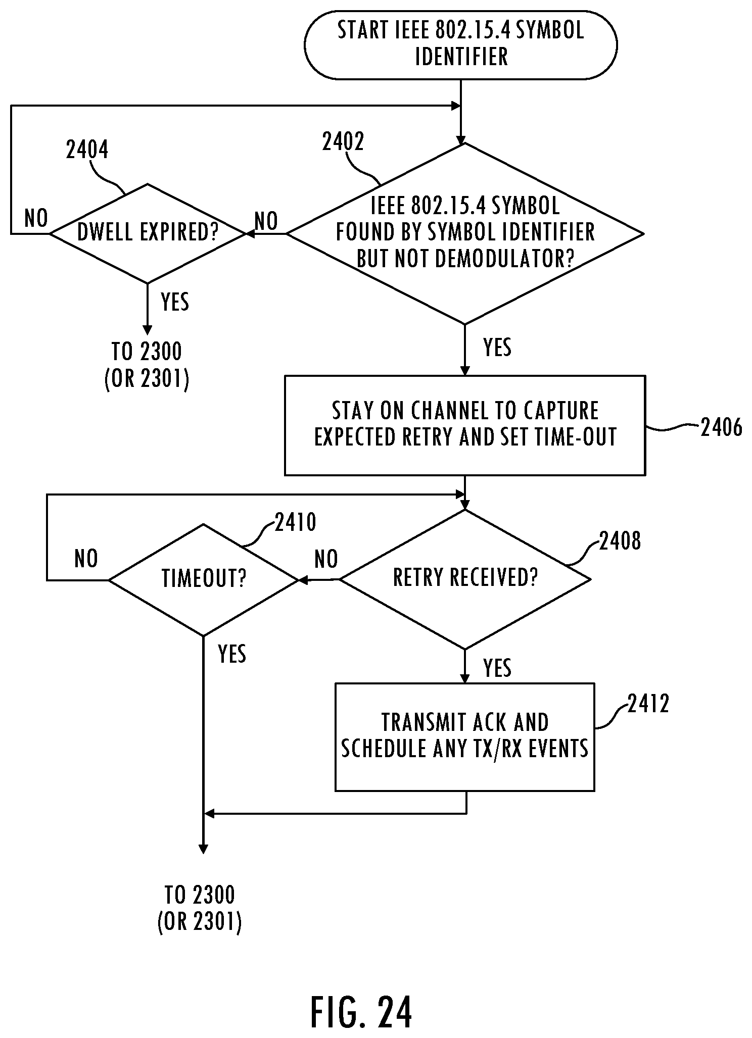 Patent US11777548 Figure 20 – Context switching demodulator and symbol identifier