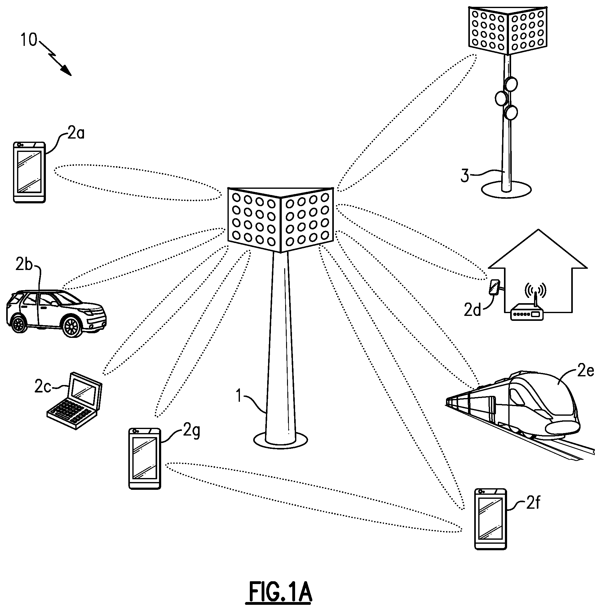 Patent US11777549 Figure 1 – Radio frequency front end modules implementing coexisting time division duplexing and frequency division duplexing