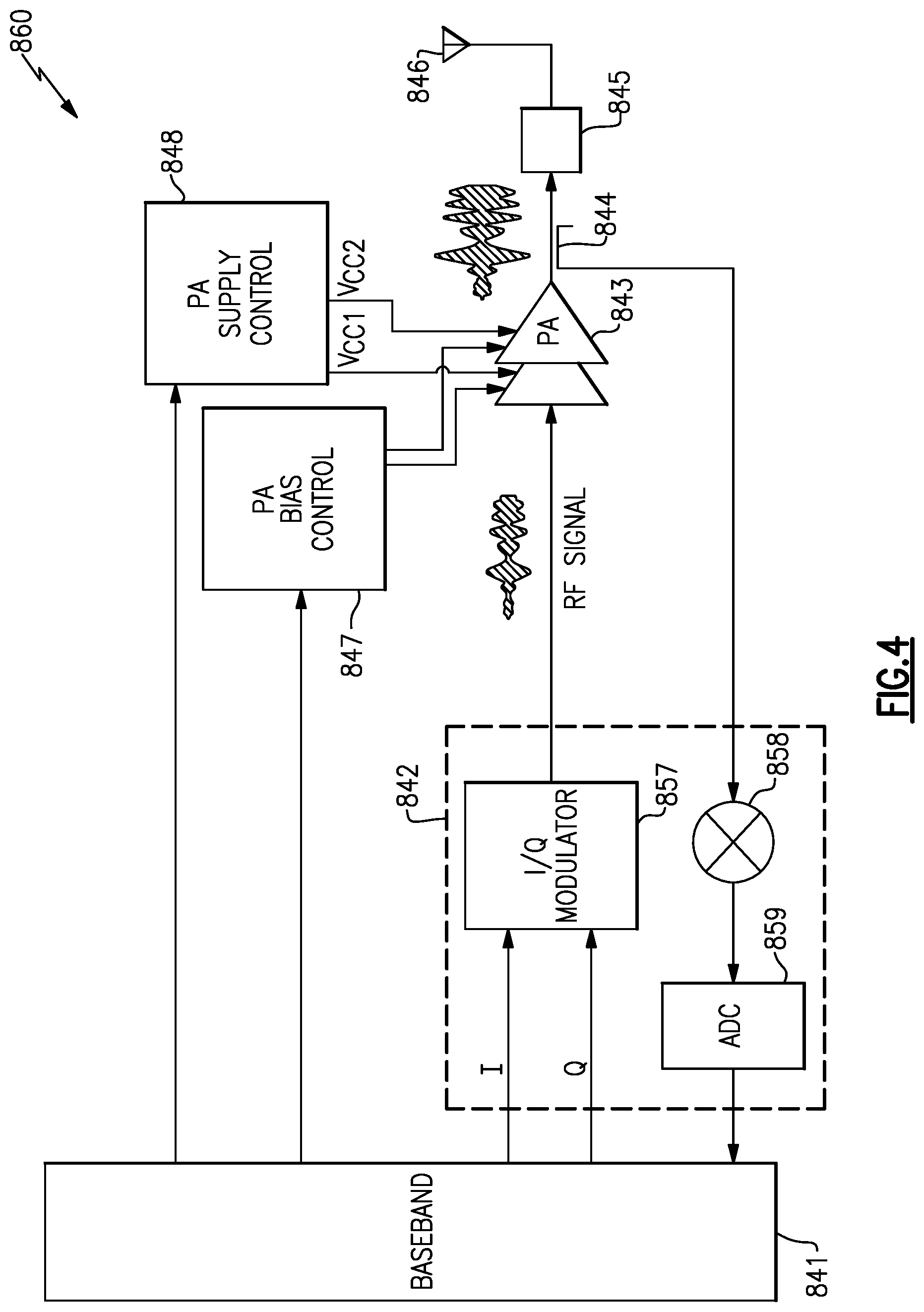 Patent US11777549 Figure 6 – Radio frequency front end modules implementing coexisting time division duplexing and frequency division duplexing
