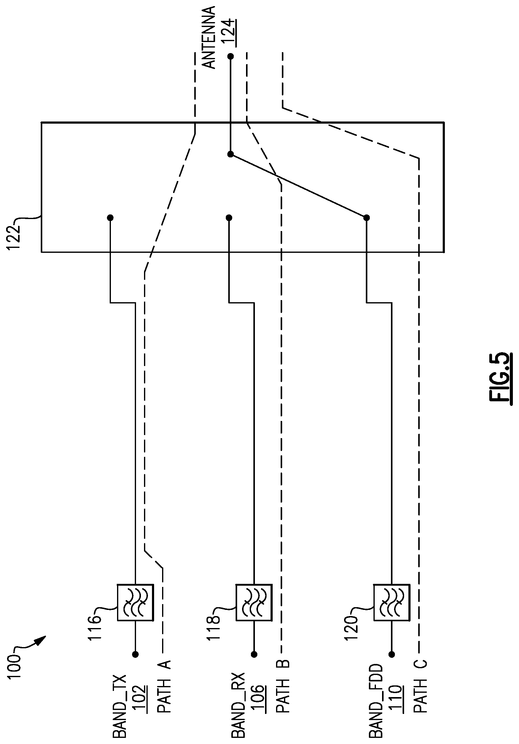 Patent US11777549 Figure 7 – Radio frequency front end modules implementing coexisting time division duplexing and frequency division duplexing