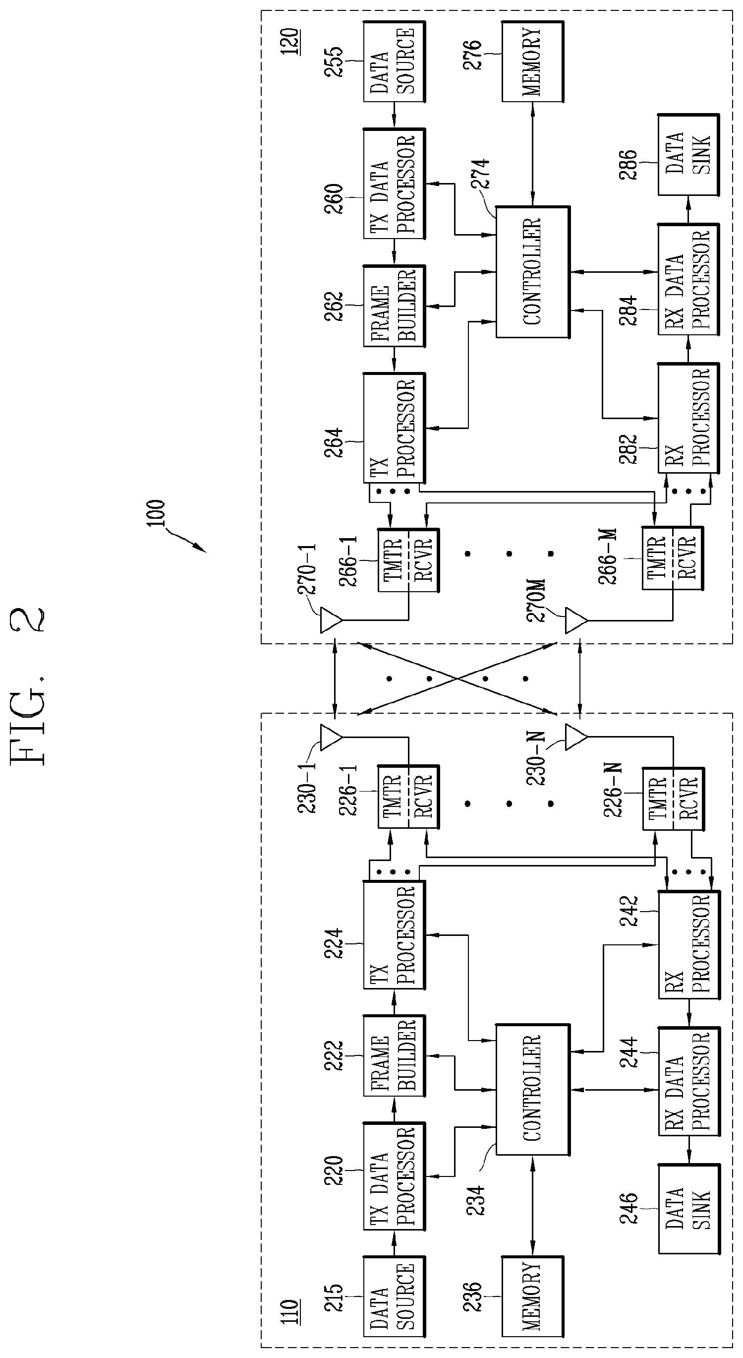 Patent US11777551 Figure 2 – Antenna module having multilayer impedance converter, and electronic device comprising same