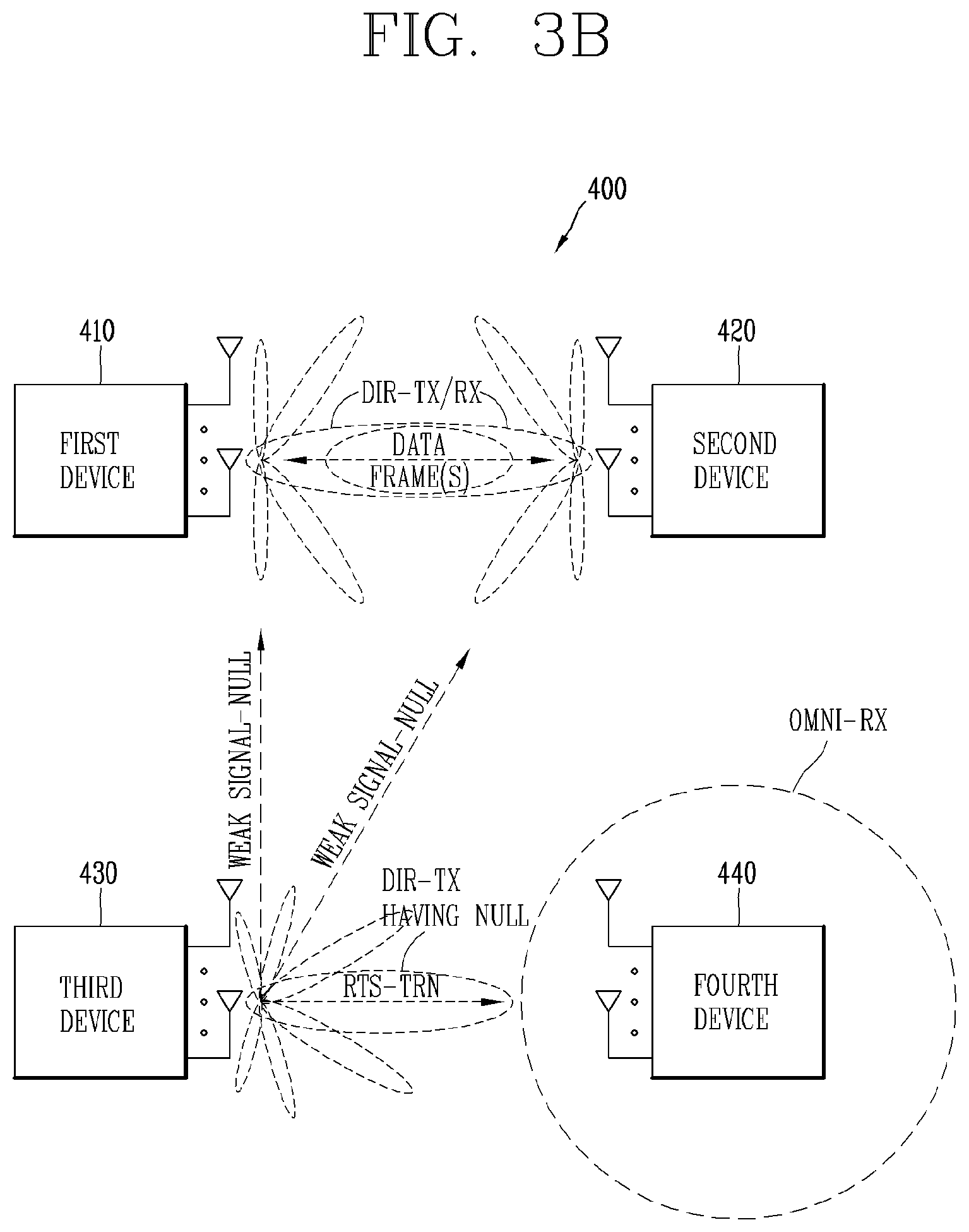 Patent US11777551 Figure 4 – Antenna module having multilayer impedance converter, and electronic device comprising same