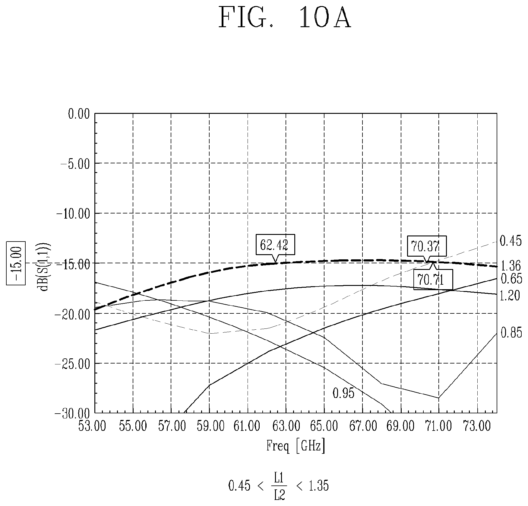 Patent US11777551 Figure 12 – Antenna module having multilayer impedance converter, and electronic device comprising same
