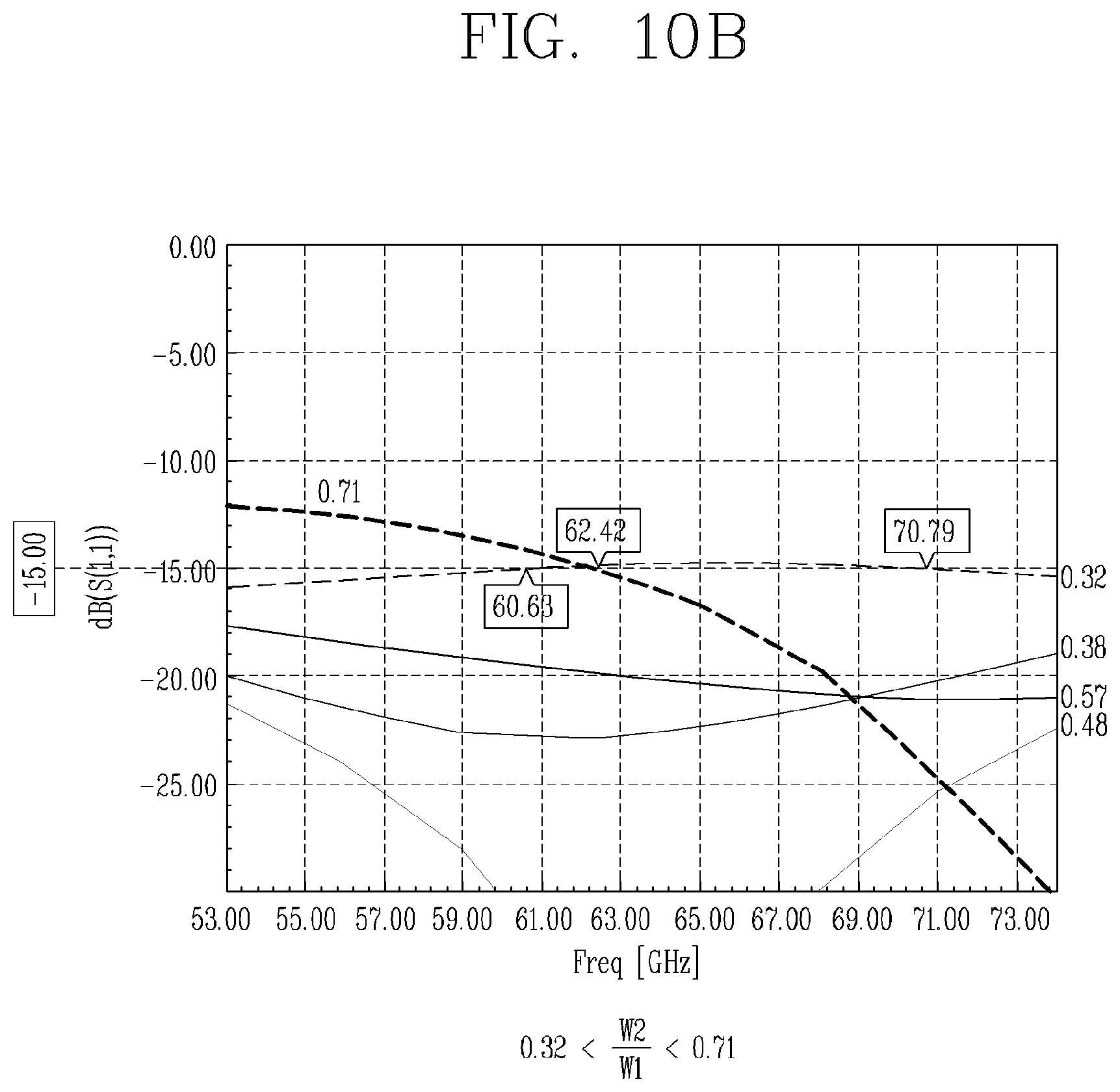 Patent US11777551 Figure 13 – Antenna module having multilayer impedance converter, and electronic device comprising same