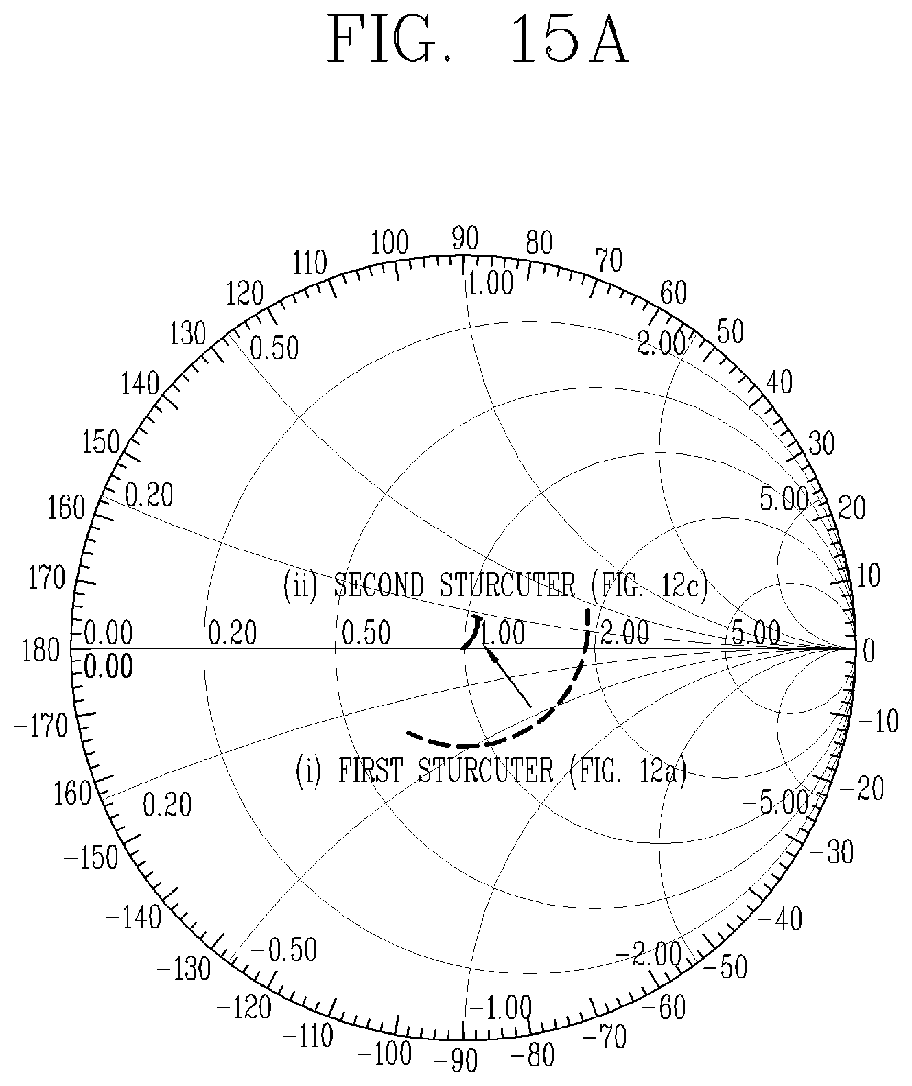 Patent US11777551 Figure 19 – Antenna module having multilayer impedance converter, and electronic device comprising same