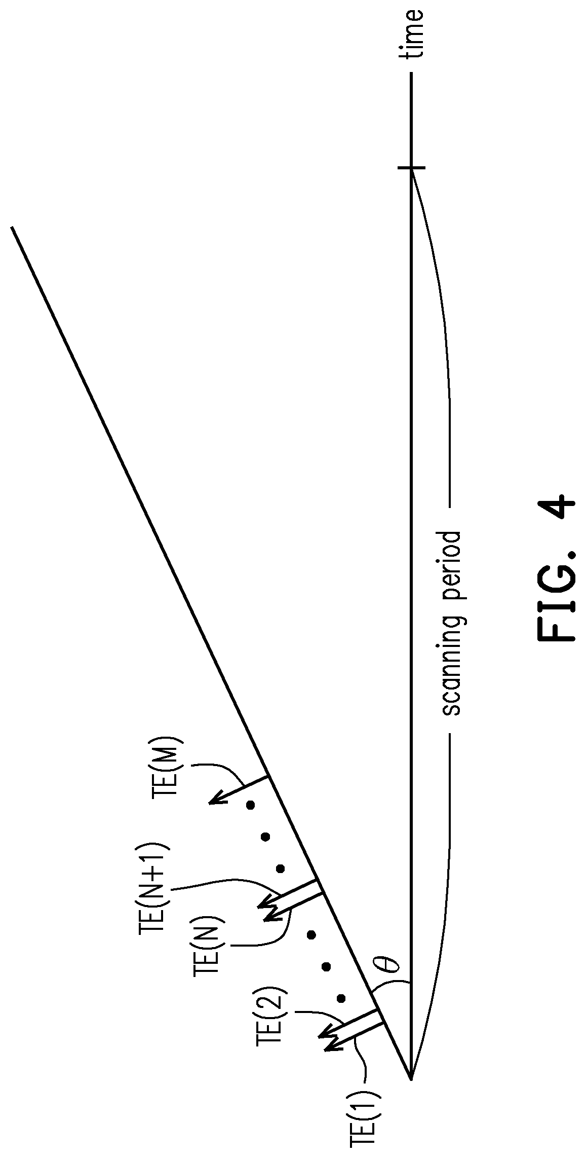 Patent US11777552 Figure 4 – Method for transceiving signals and transceiver using the same