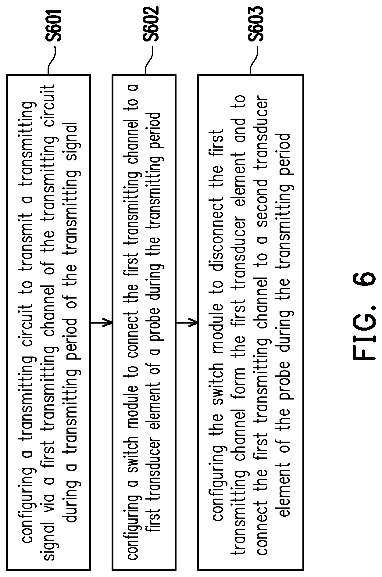 Patent US11777552 Figure 6 – Method for transceiving signals and transceiver using the same