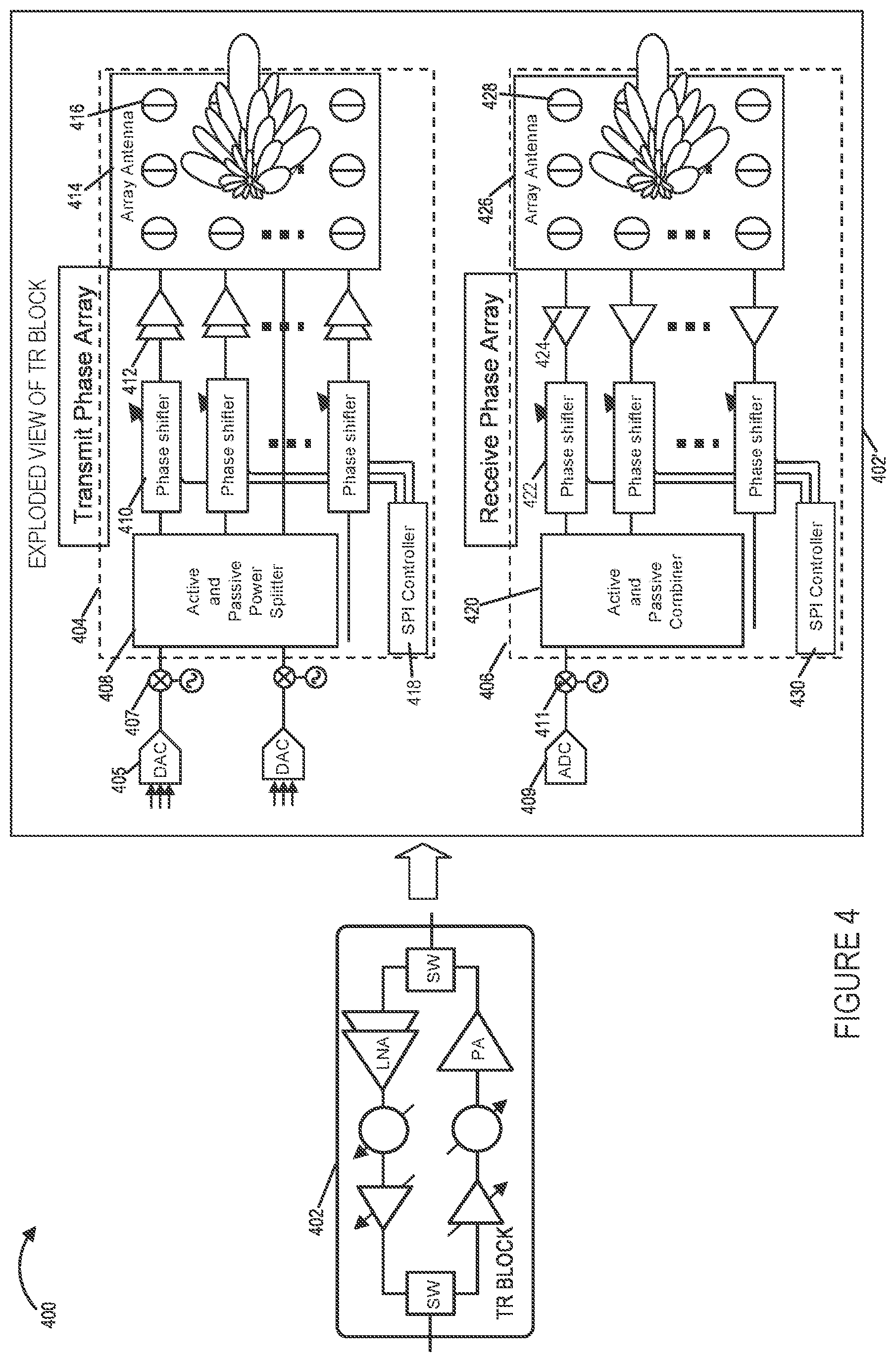 Patent US11777554 Figure 4 – In-device coexistence for new radio