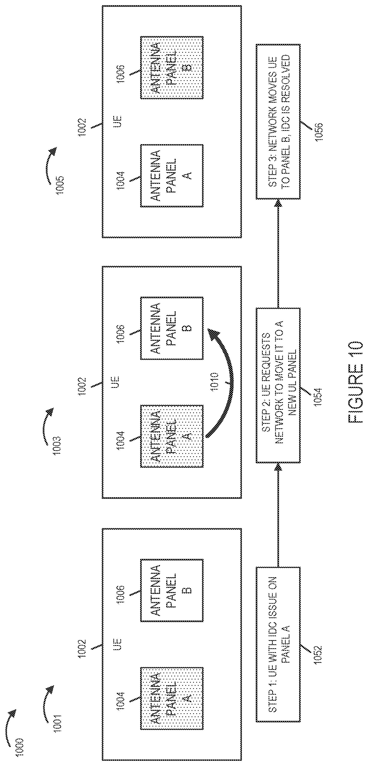 Patent US11777554 Figure 10 – In-device coexistence for new radio